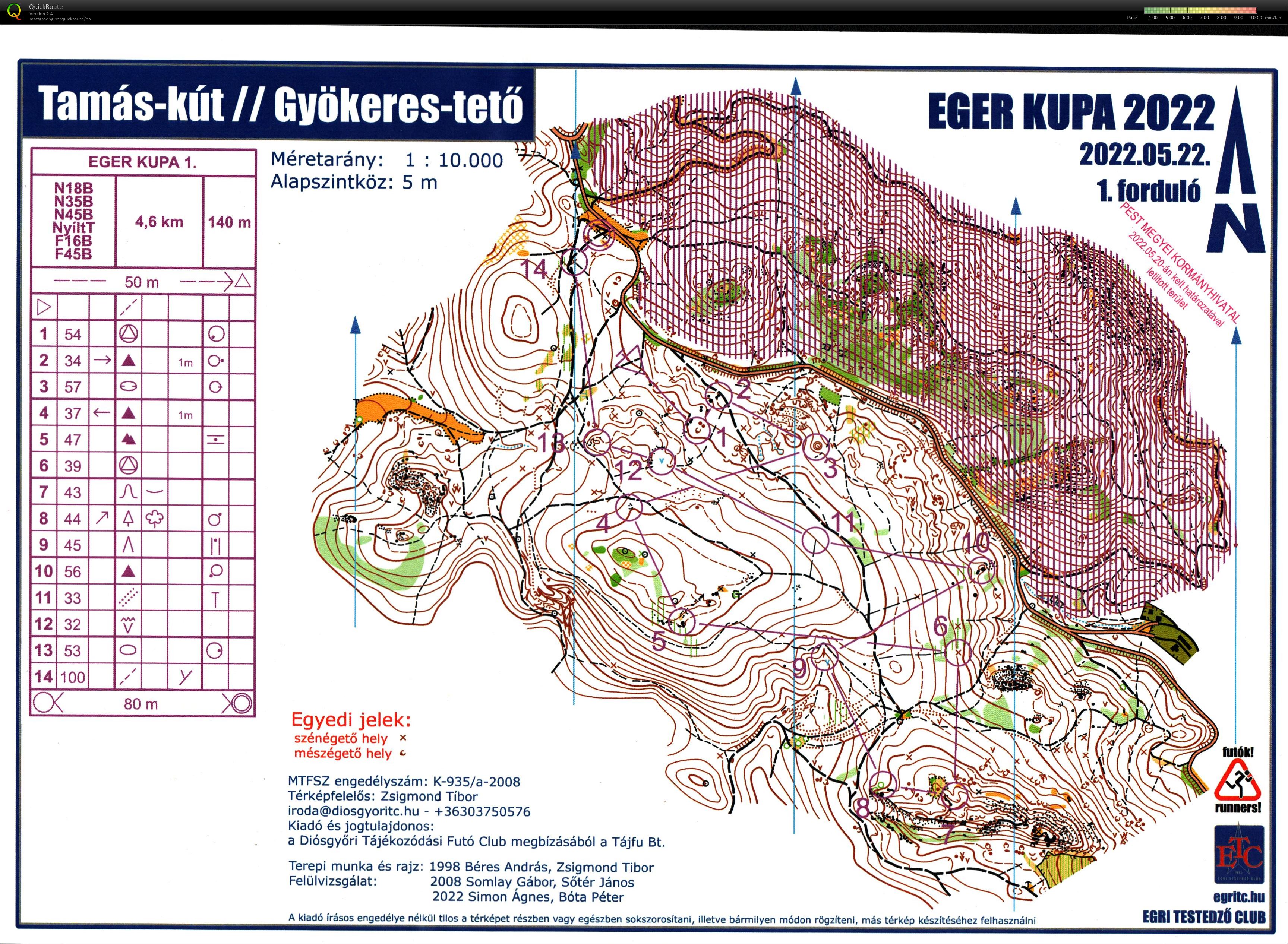 Eger Kupa 1. forduló (2022-05-22)