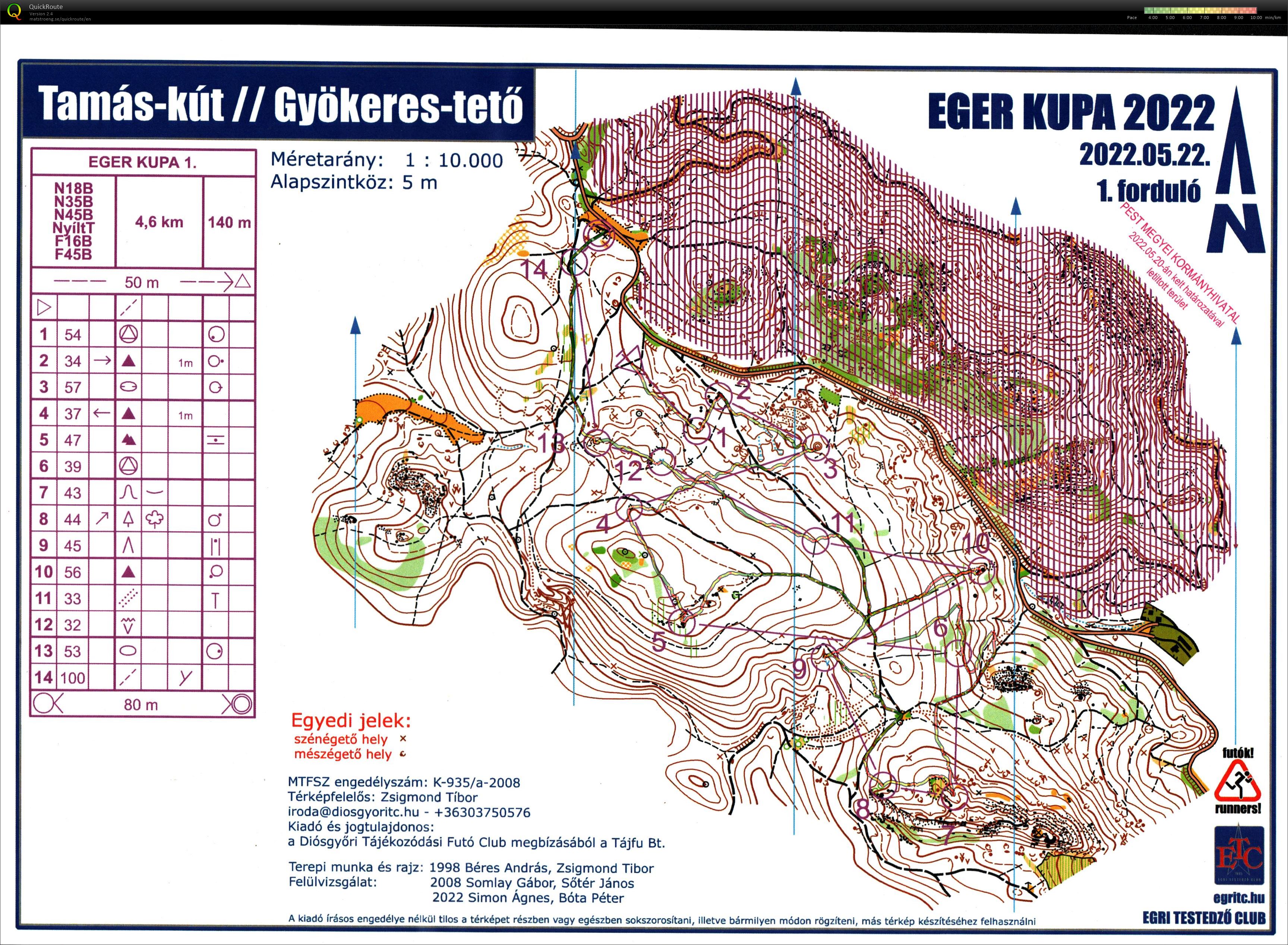 Eger Kupa 1. forduló (2022-05-22)