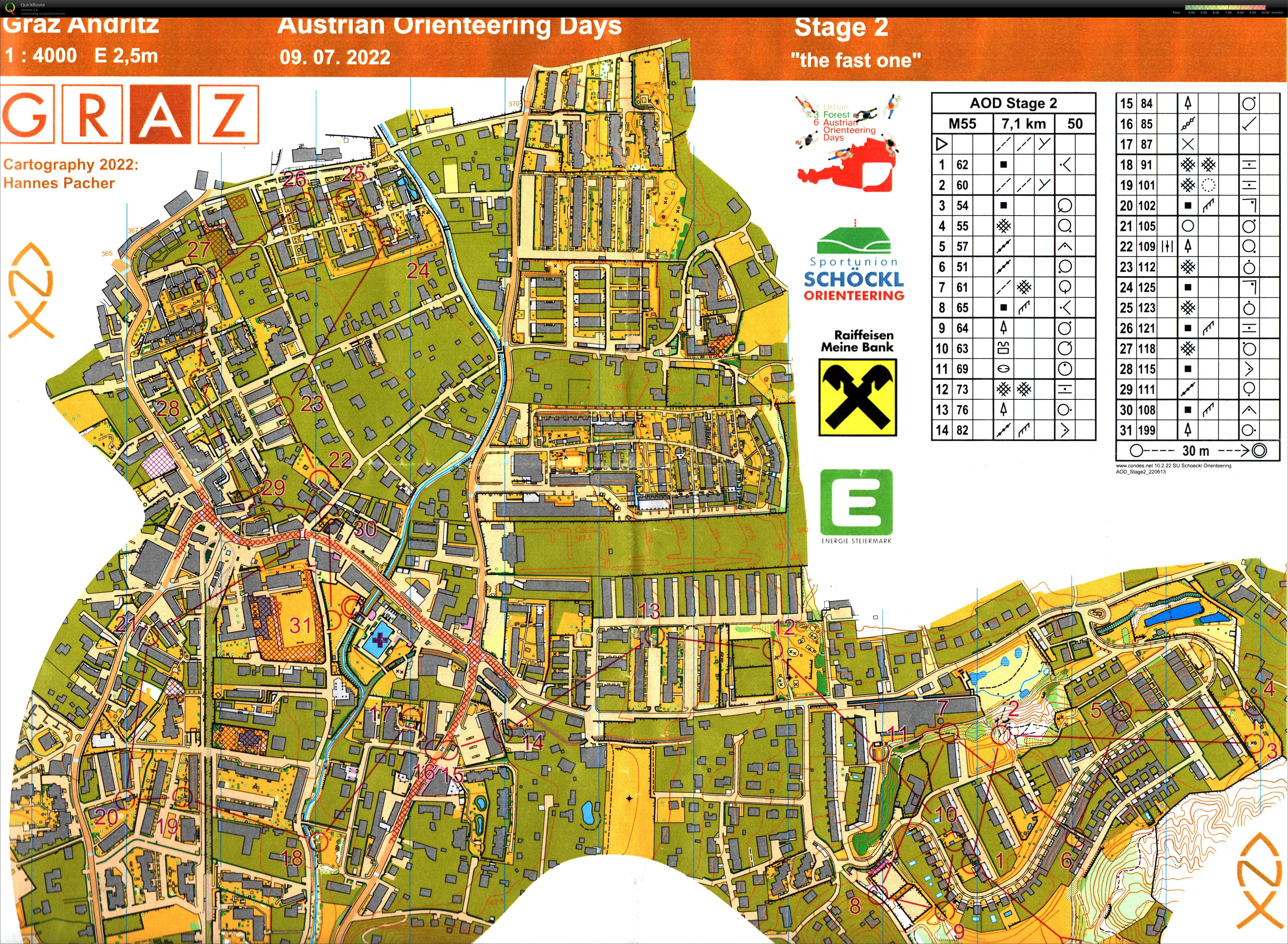 City Race Euro Tour Graz - Stage 2 (2022-07-09)