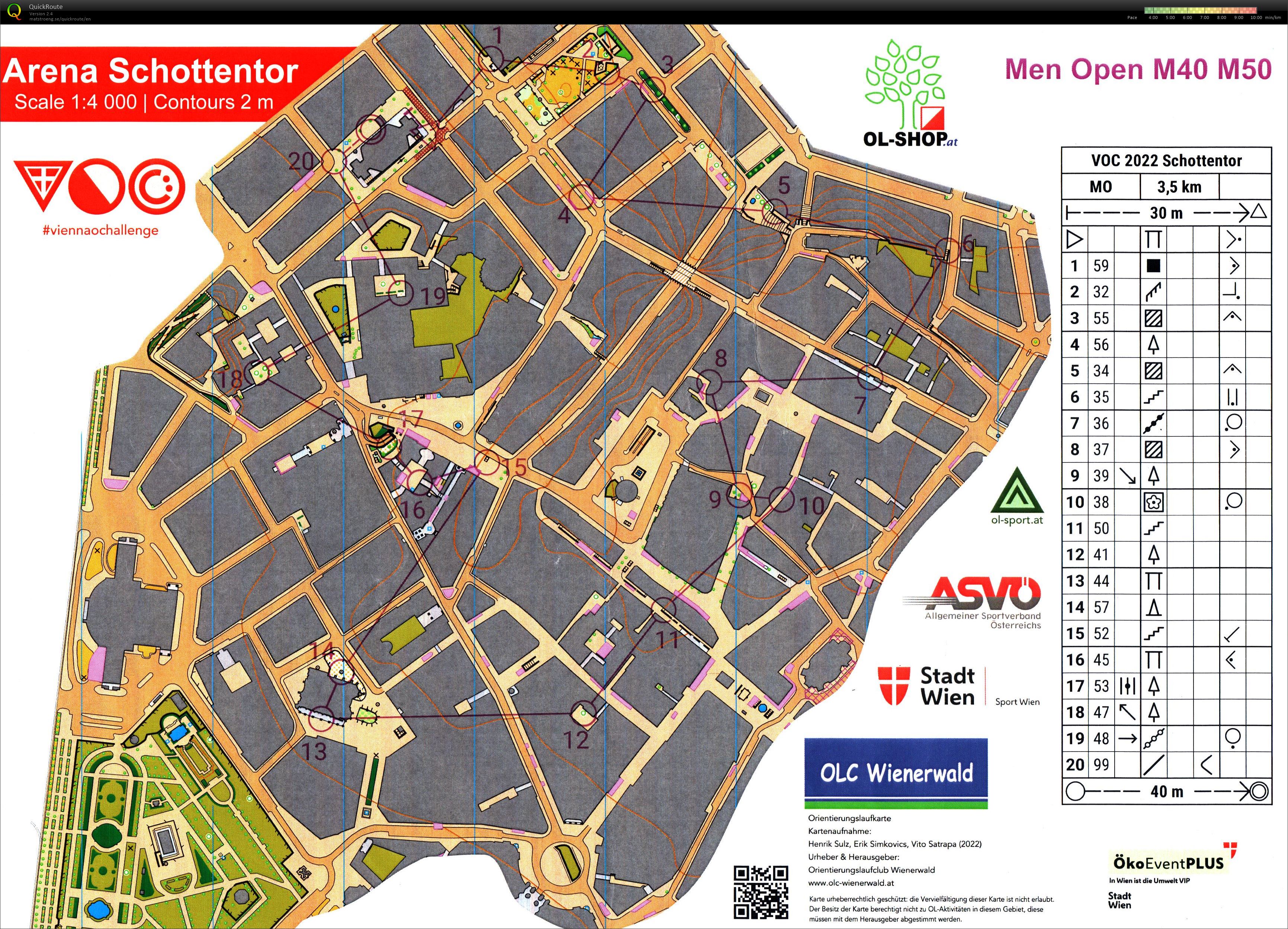 Vienna Orienteering Challenge Stage 2 (2022-08-27)