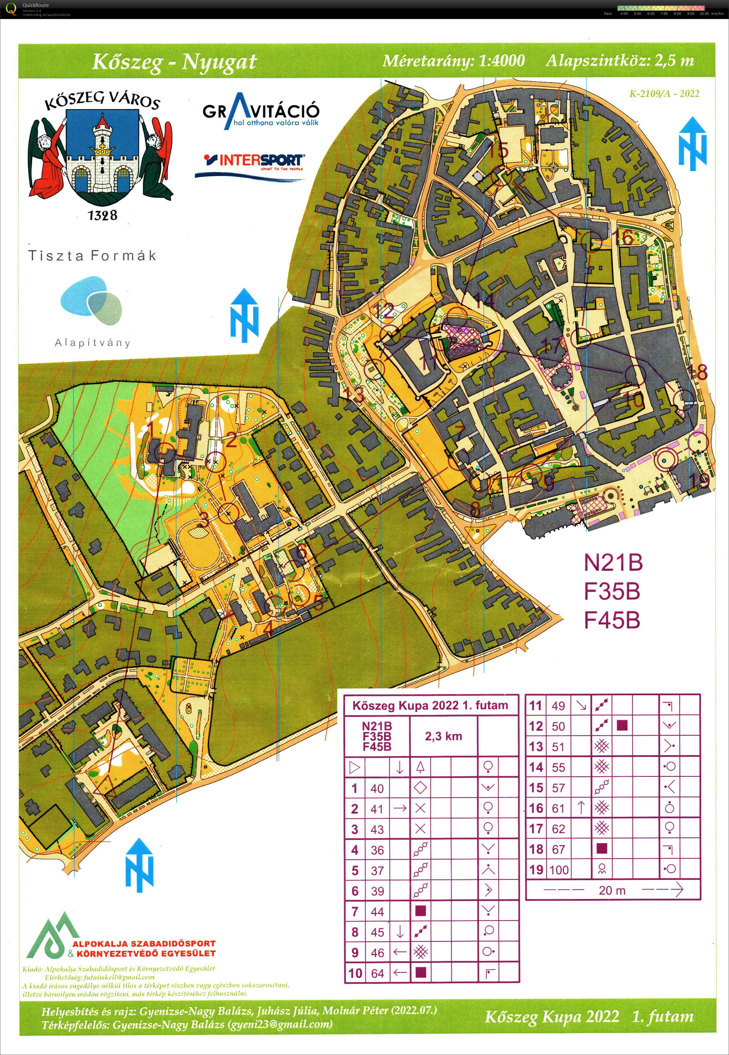Kőszeg Kupa 1. futam (2022-08-28)