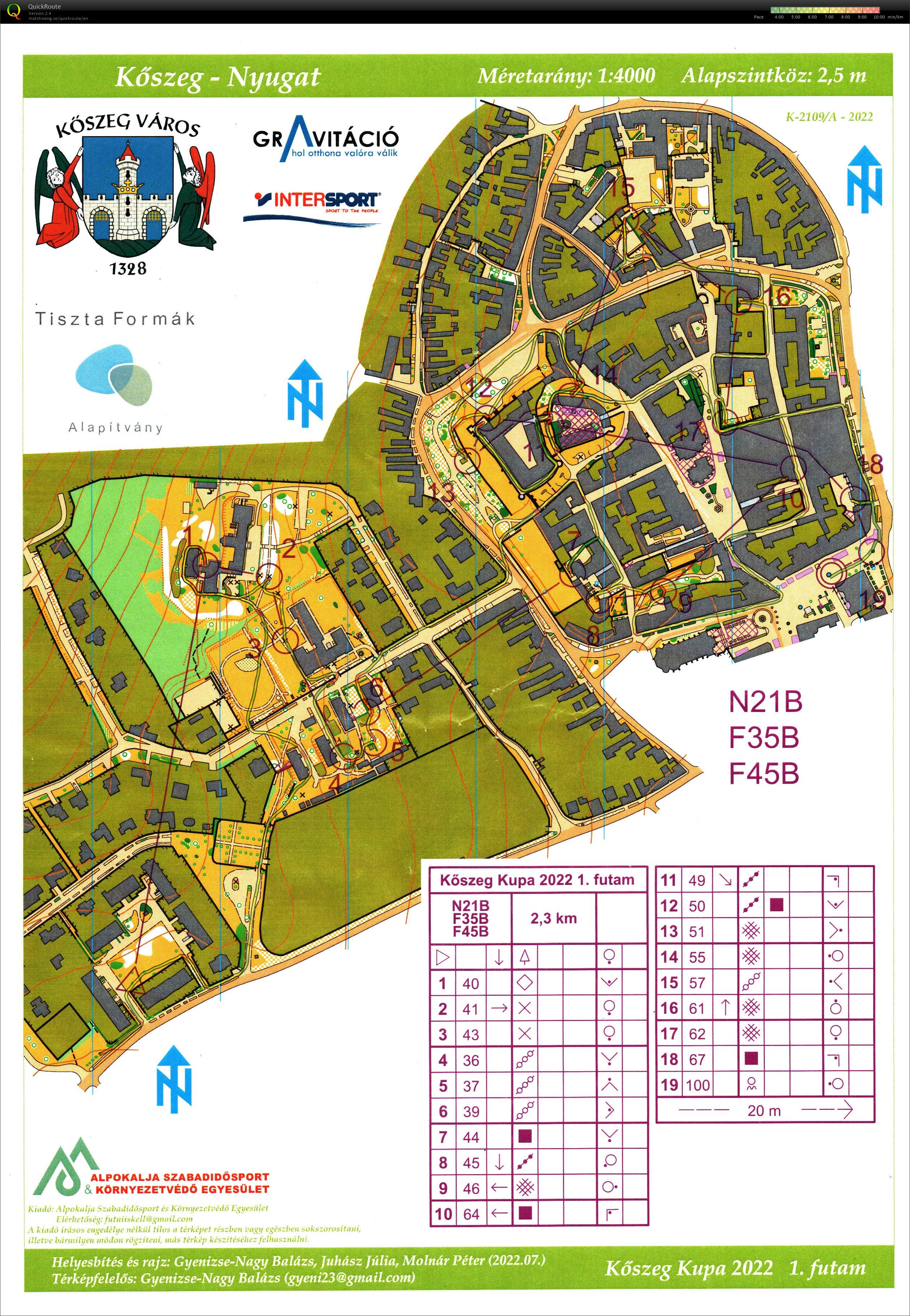 Kőszeg Kupa 1. futam (2022-08-28)