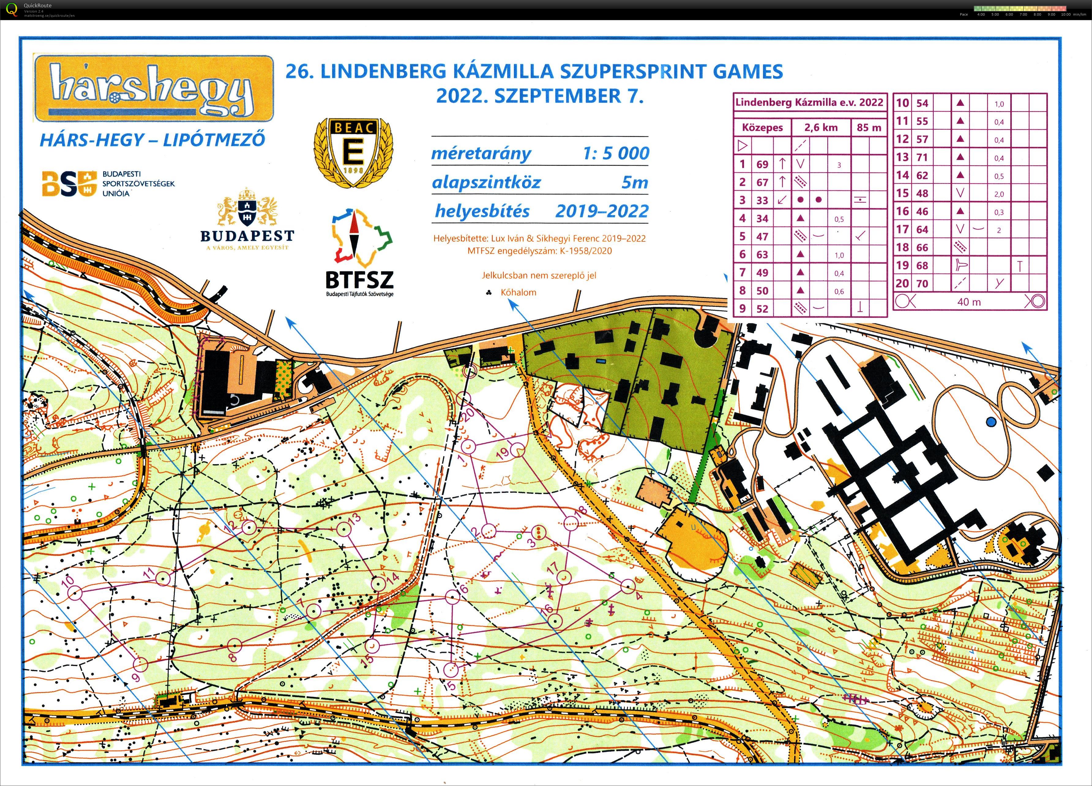 Lindenberg Kázmilla Szupersprint Games (2022-09-07)