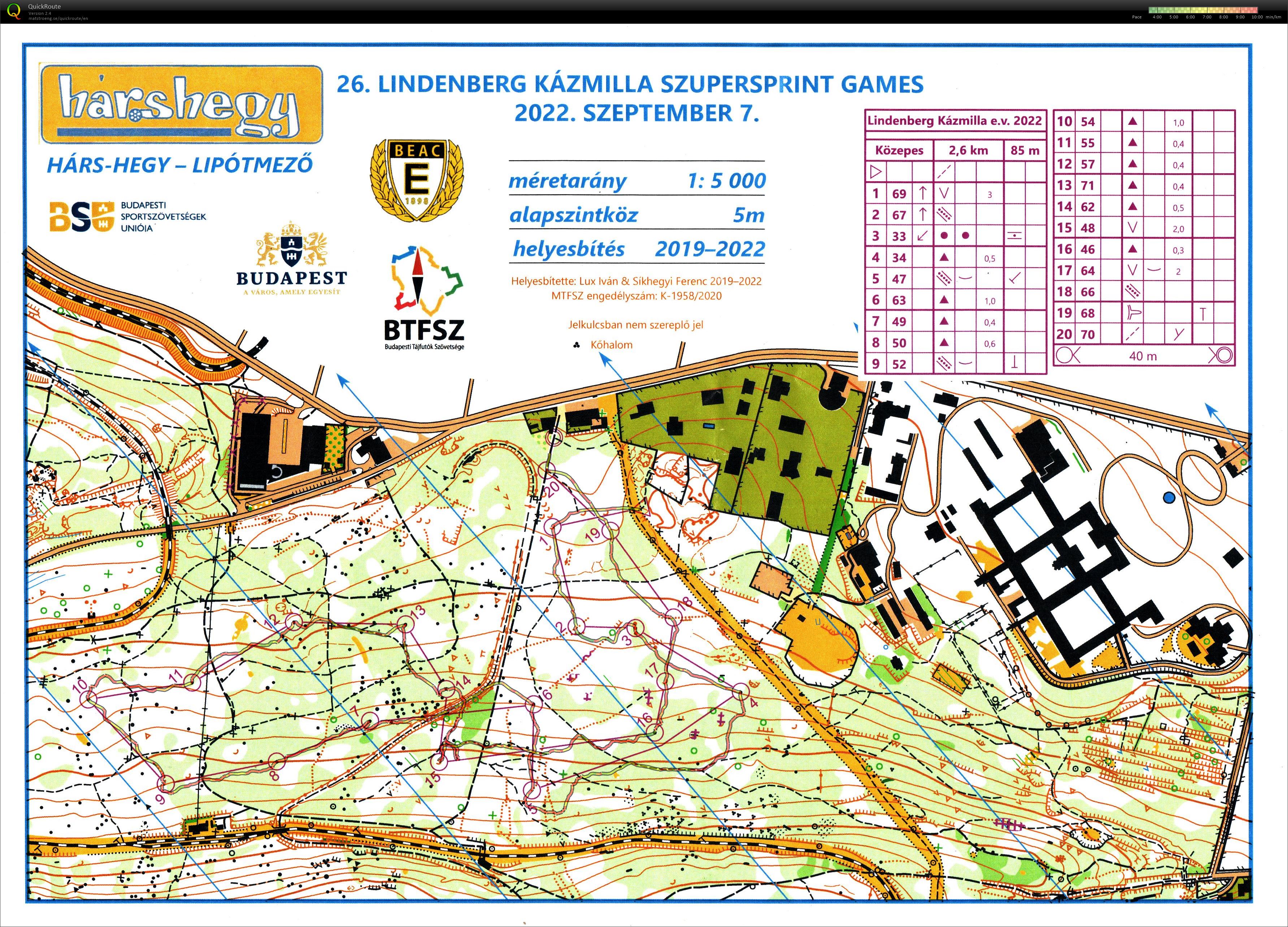 Lindenberg Kázmilla Szupersprint Games (2022-09-07)