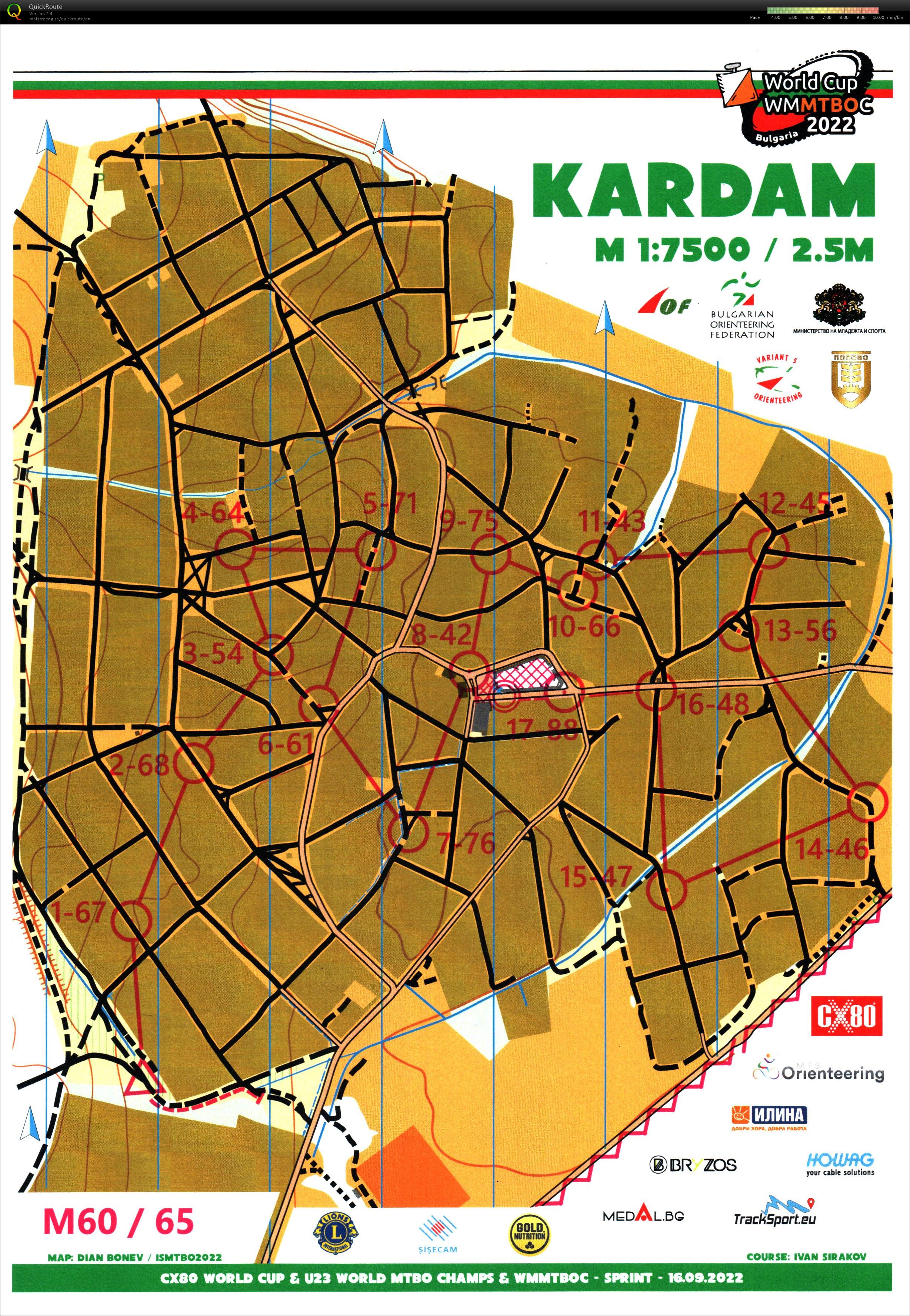 WMMTBOC Sprint (2022-09-16)