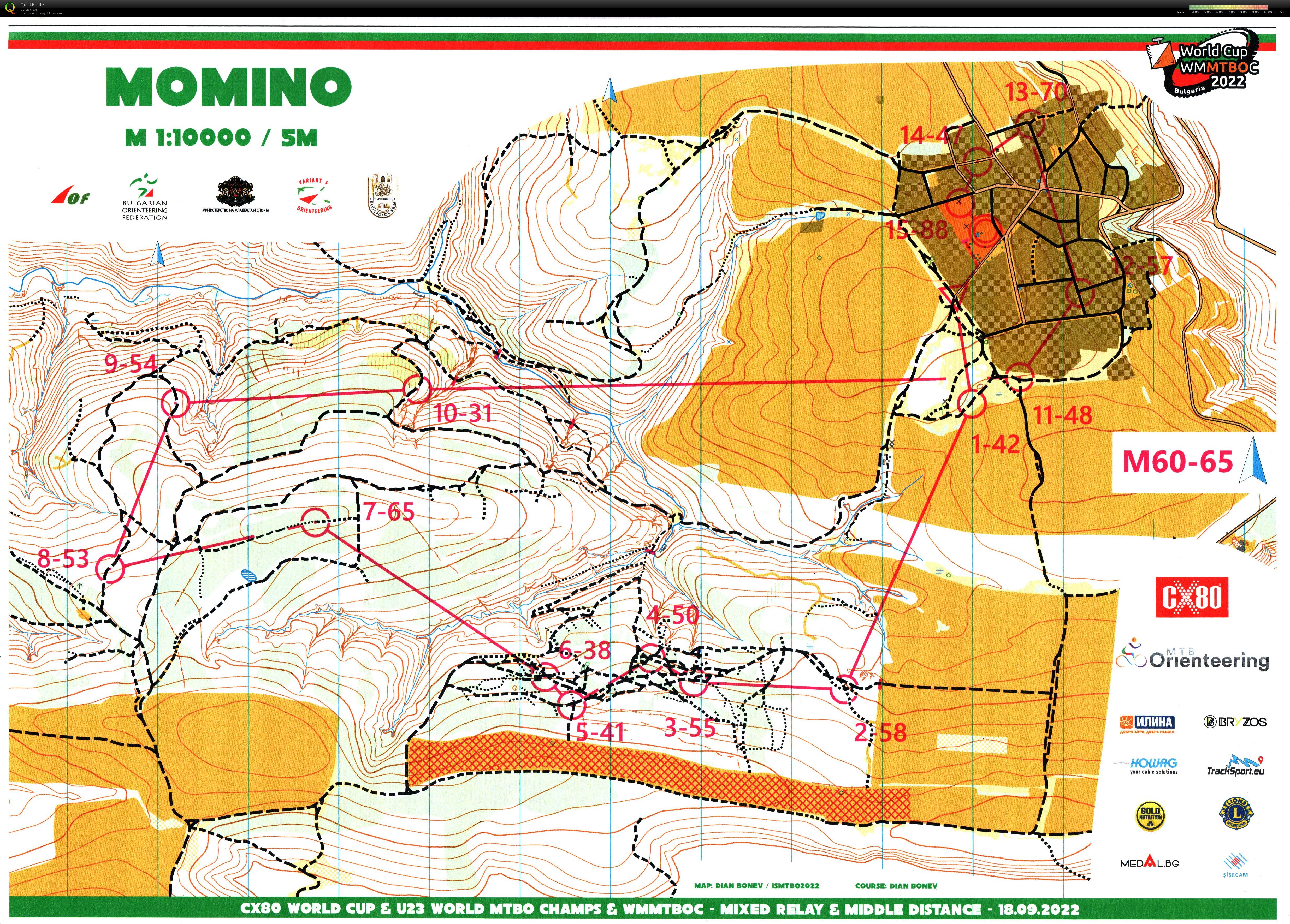 WMMTBOC Middle distance (2022-09-18)