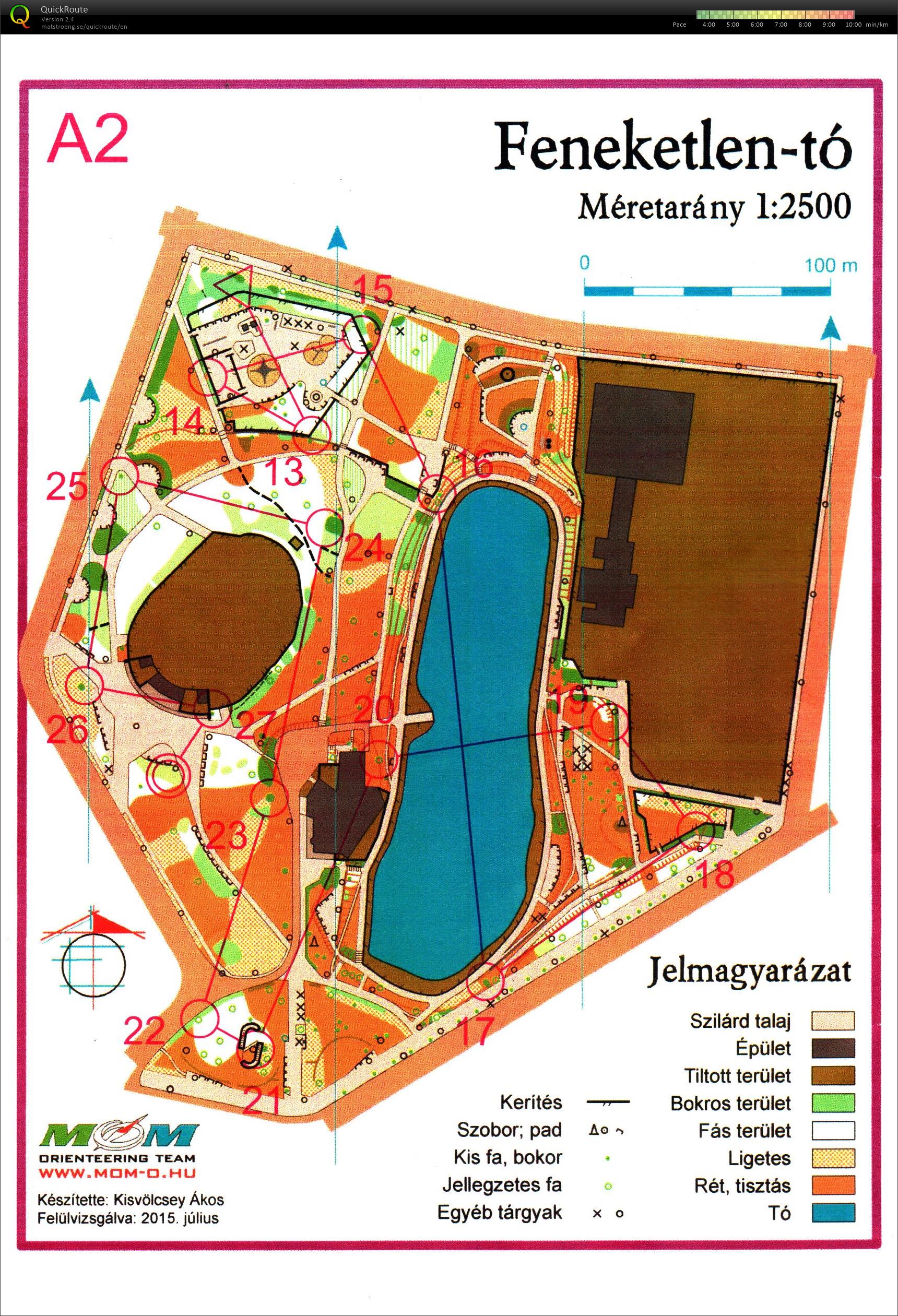 Budapest Kupa 36. forduló (2022-11-09)