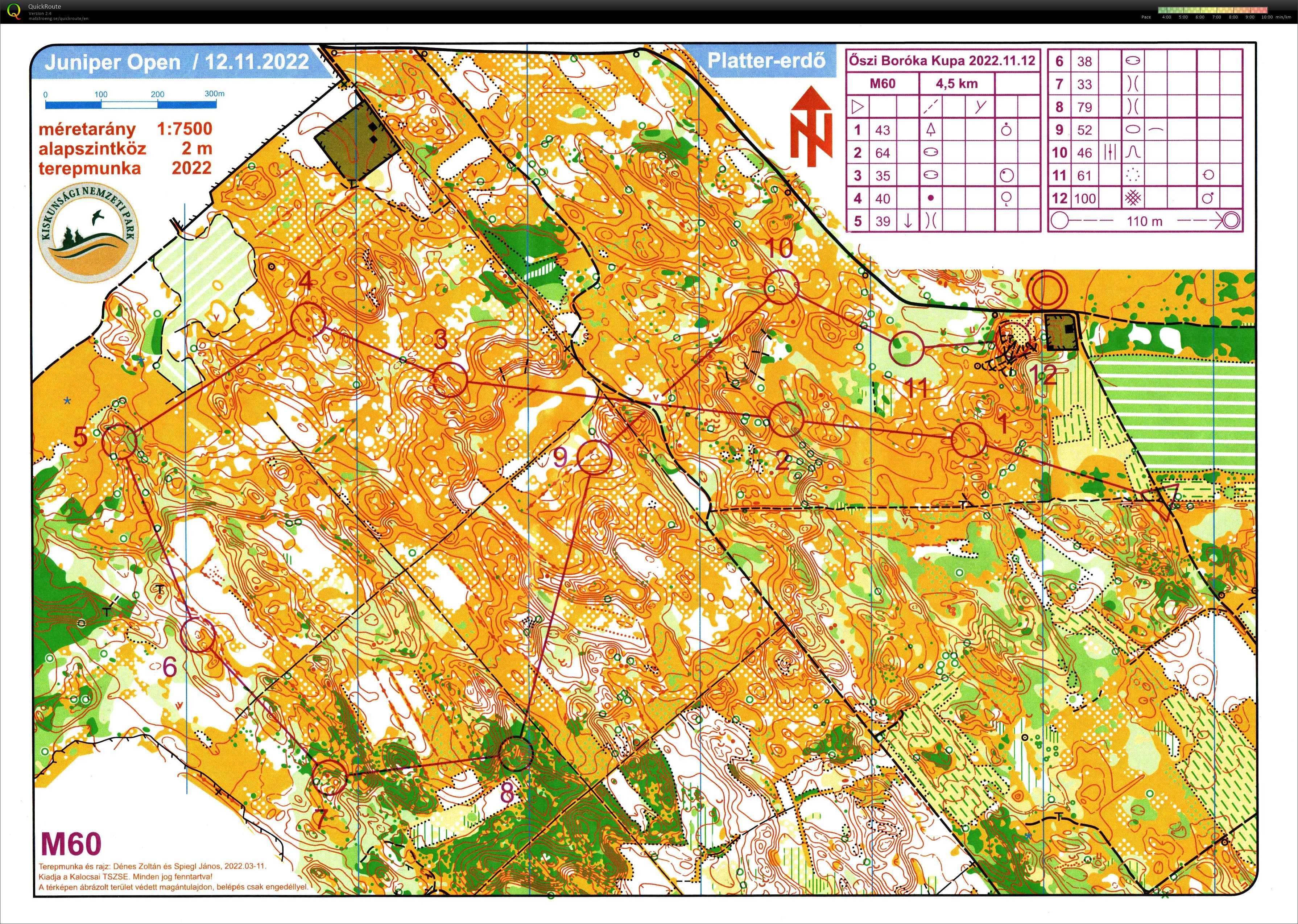 Őszi Boróka Kupa 1. nap (2022-11-12)