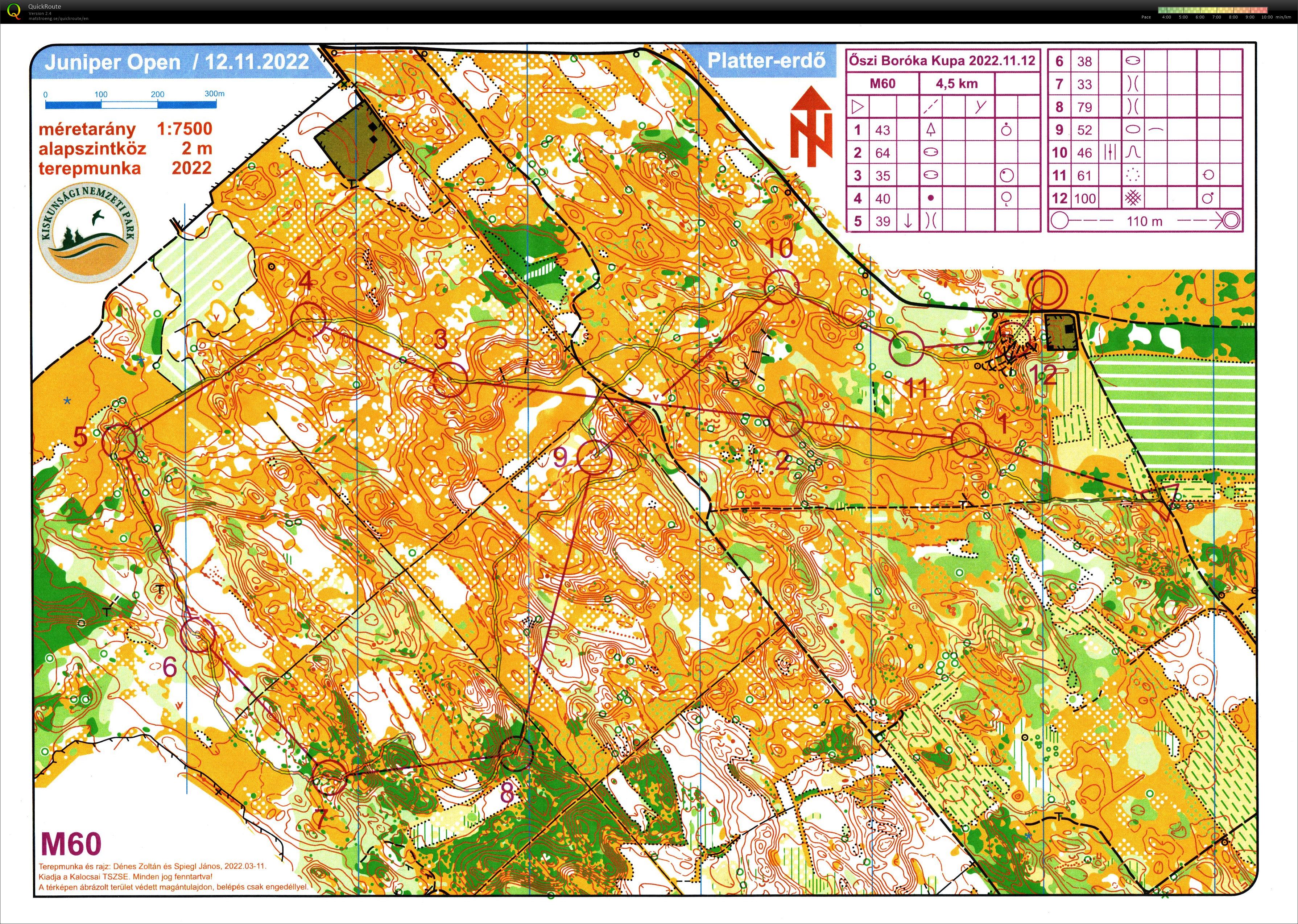 Őszi Boróka Kupa 1. nap (2022-11-12)