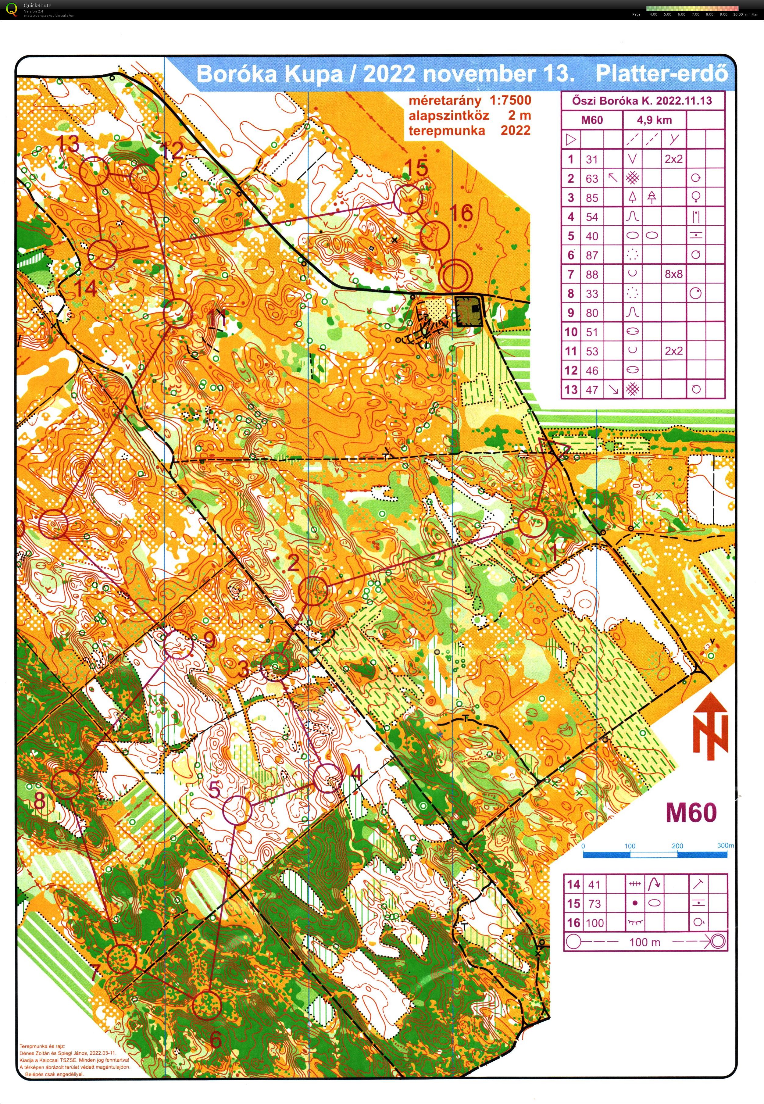 Őszi Boróka Kupa 2. nap (2022-11-13)