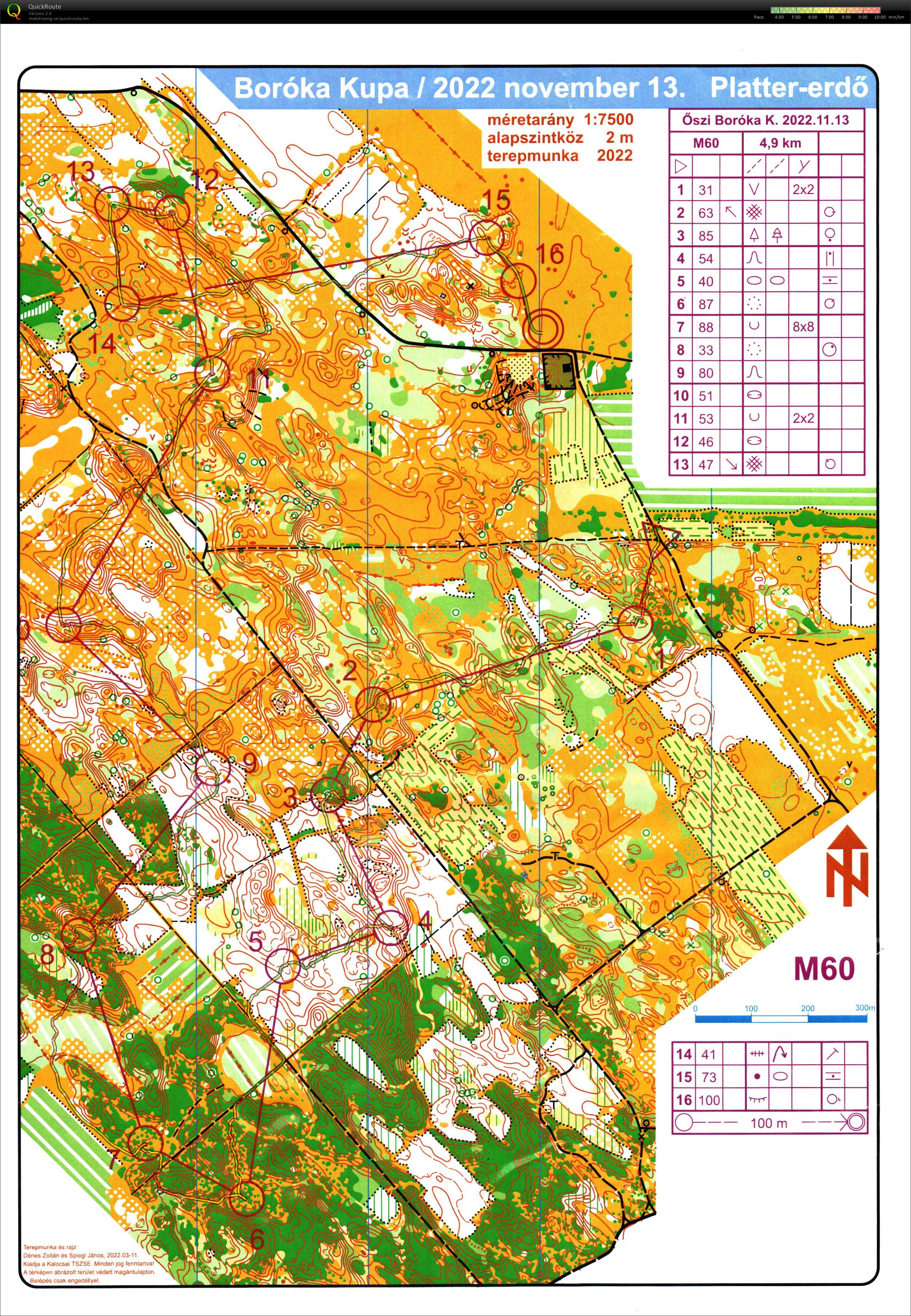 Őszi Boróka Kupa 2. nap (2022-11-13)