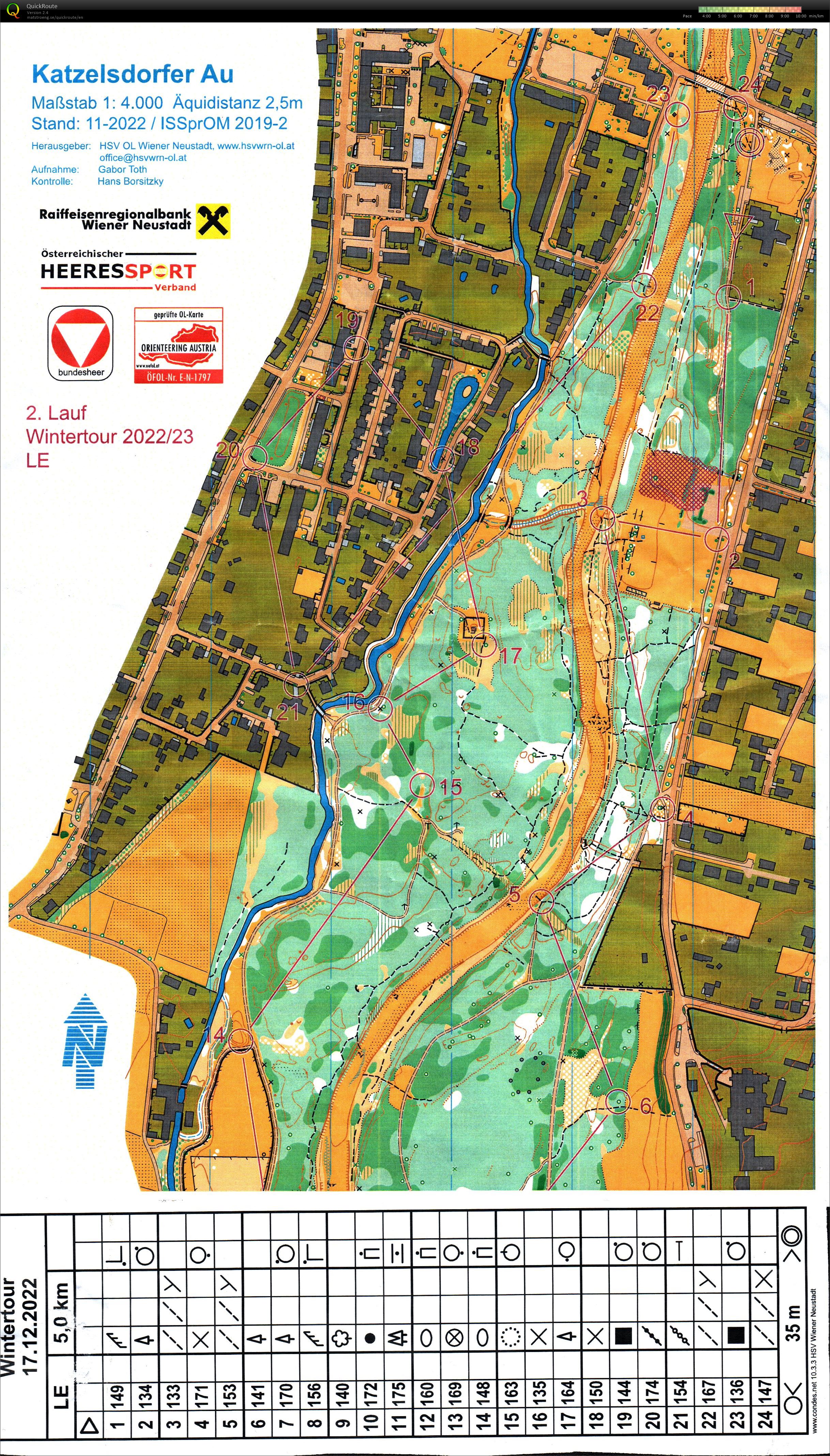 Wintertour 2. Lauf (2022-12-17)