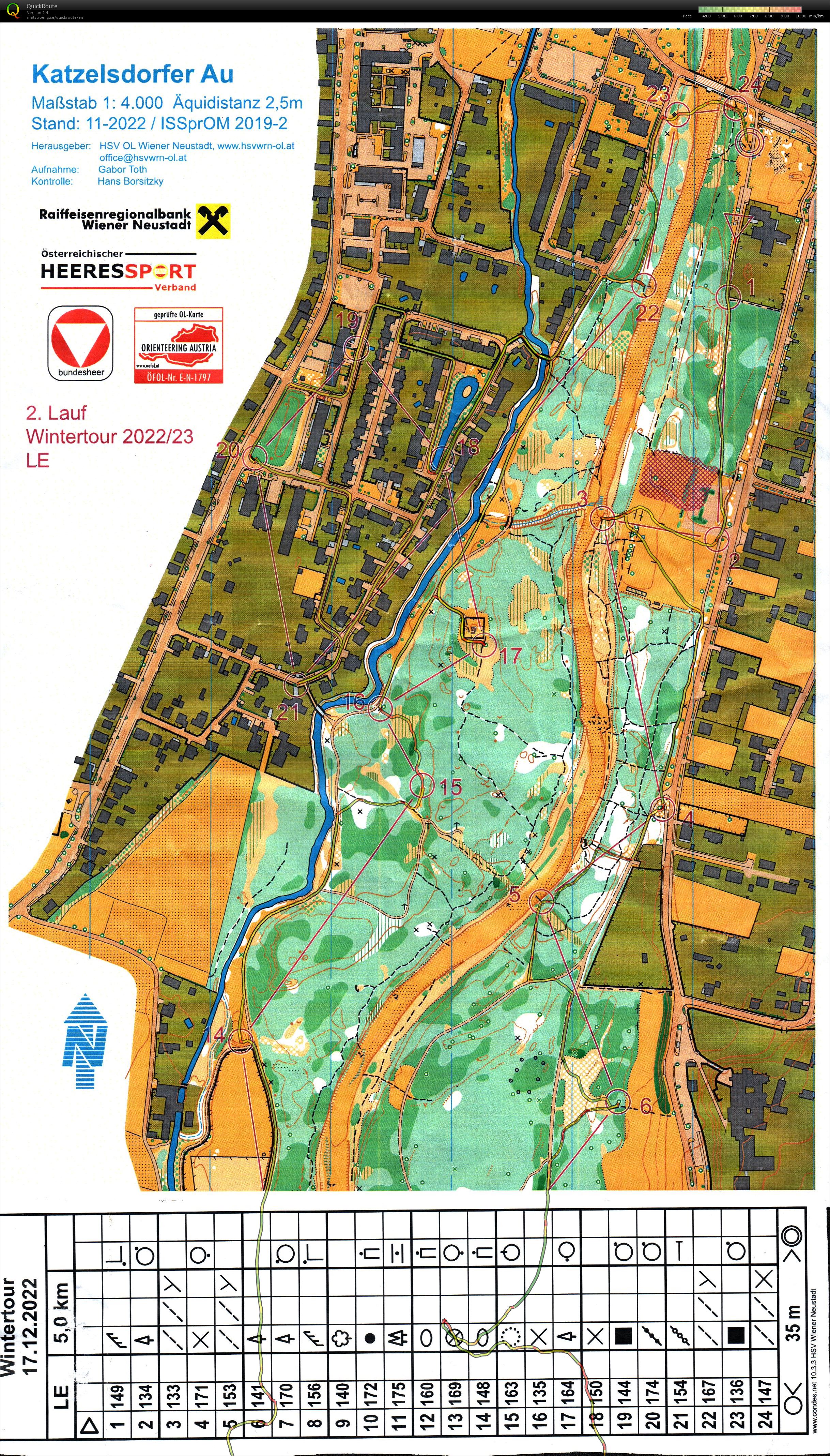 Wintertour 2. Lauf (2022-12-17)