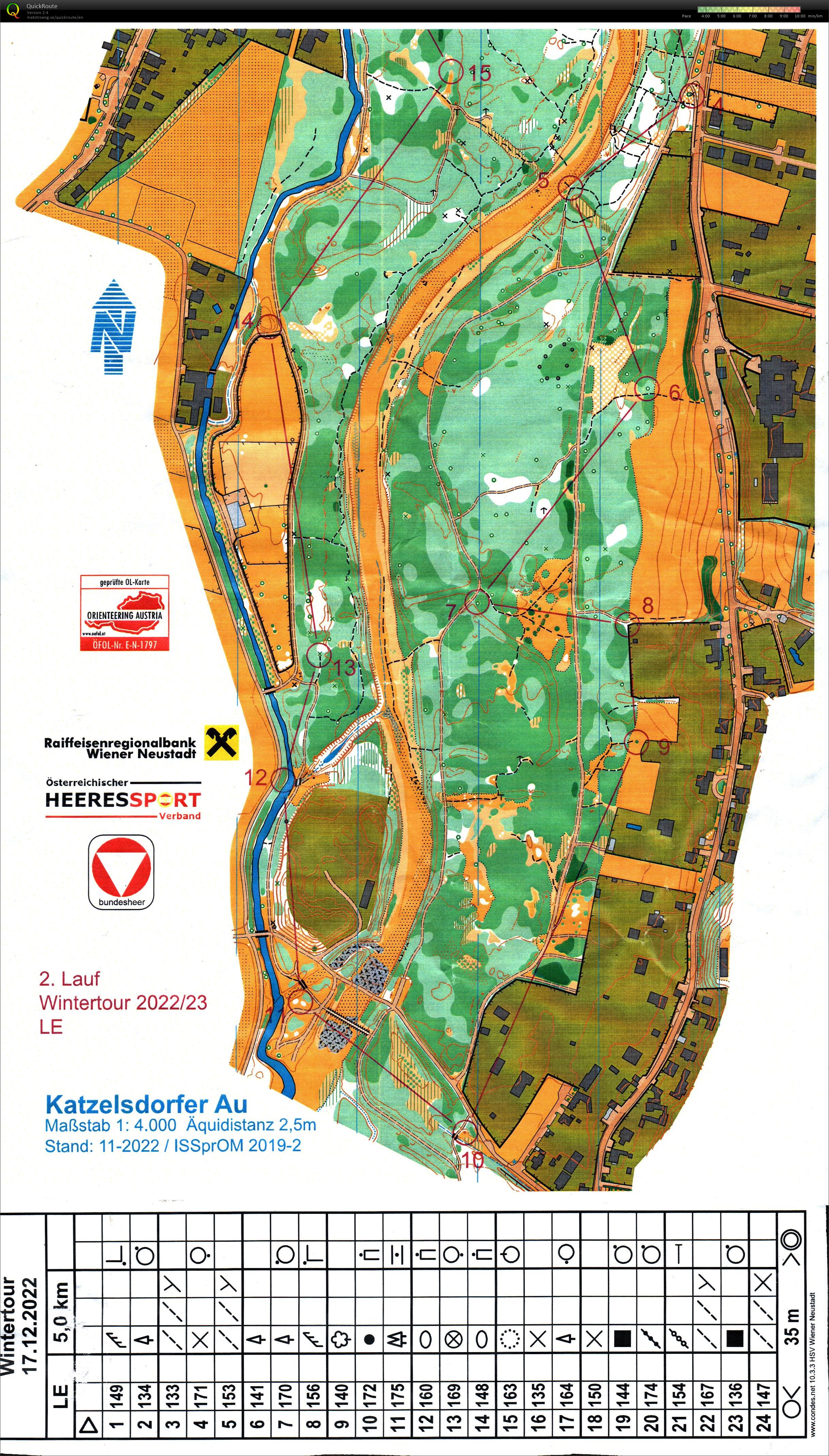 Wintertour 2. Lauf (2022-12-17)