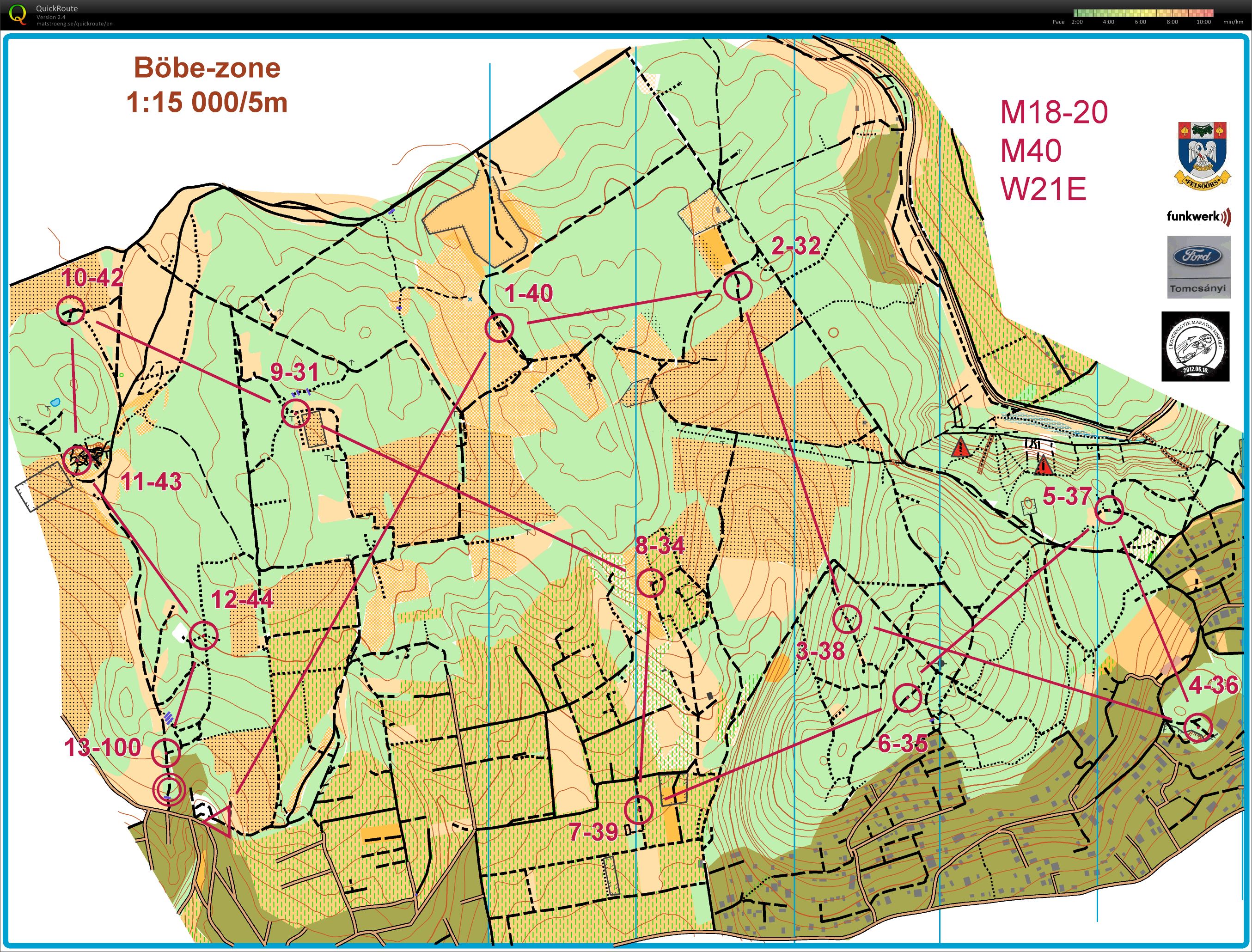 Pannon MTBO 2. nap (2016-08-21)