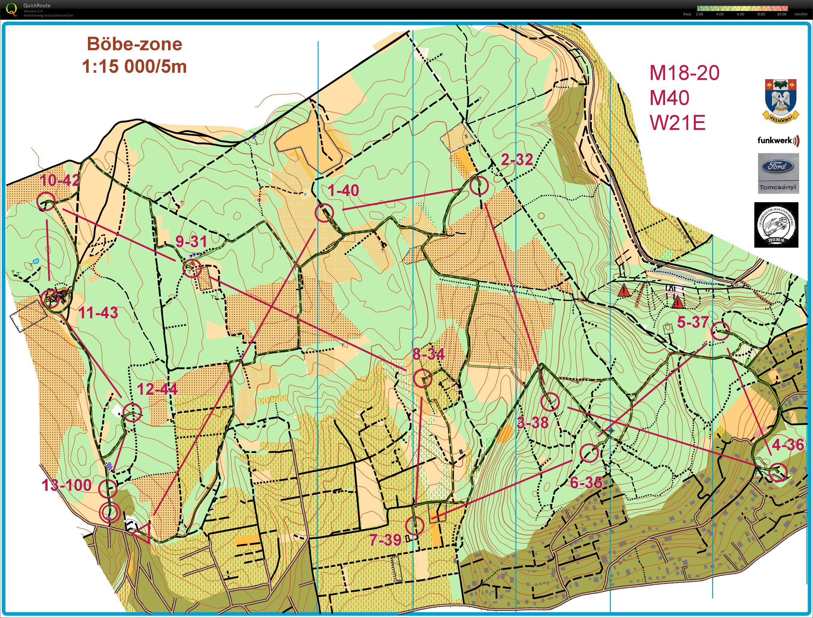 Pannon MTBO 2. nap (2016-08-21)
