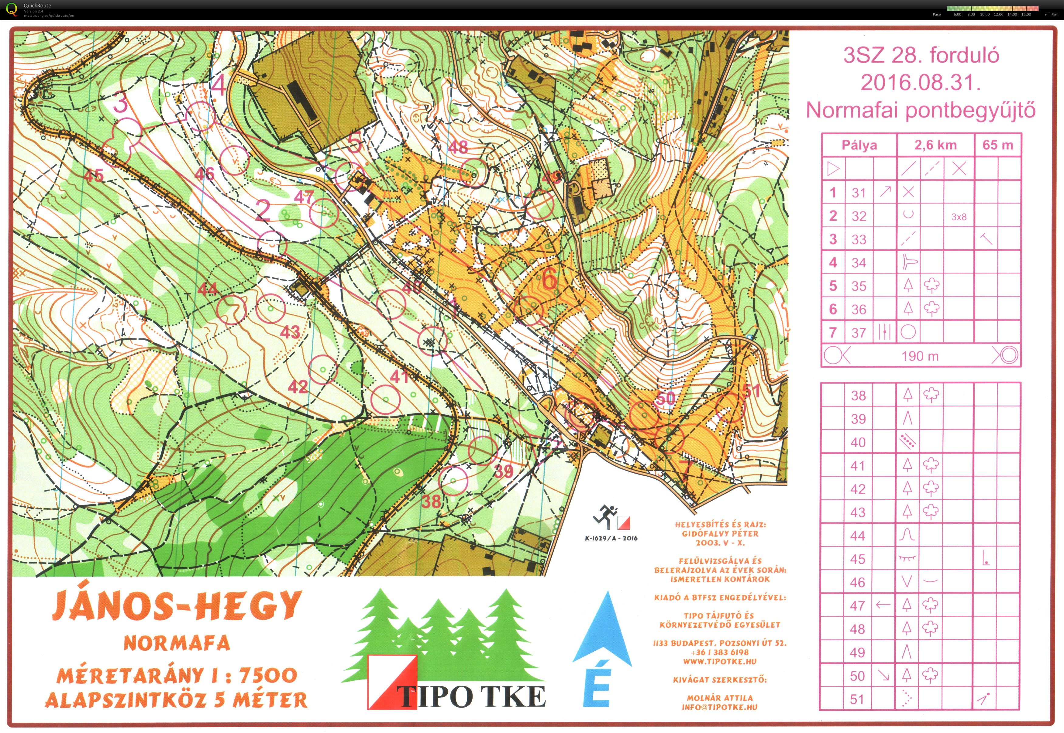 Normafai pontbegyűjtő verseny (2016-08-31)