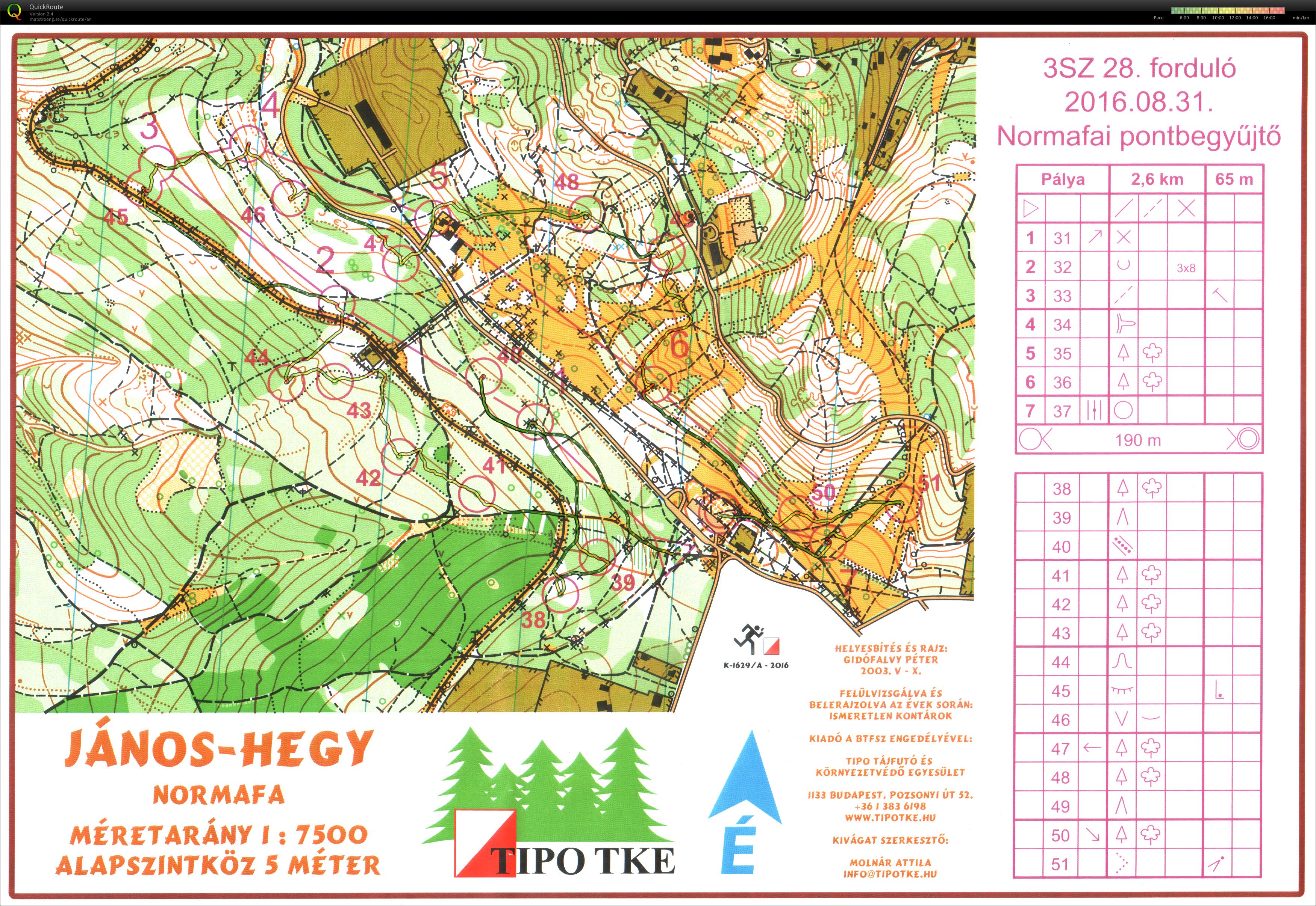 Normafai pontbegyűjtő verseny (2016-08-31)