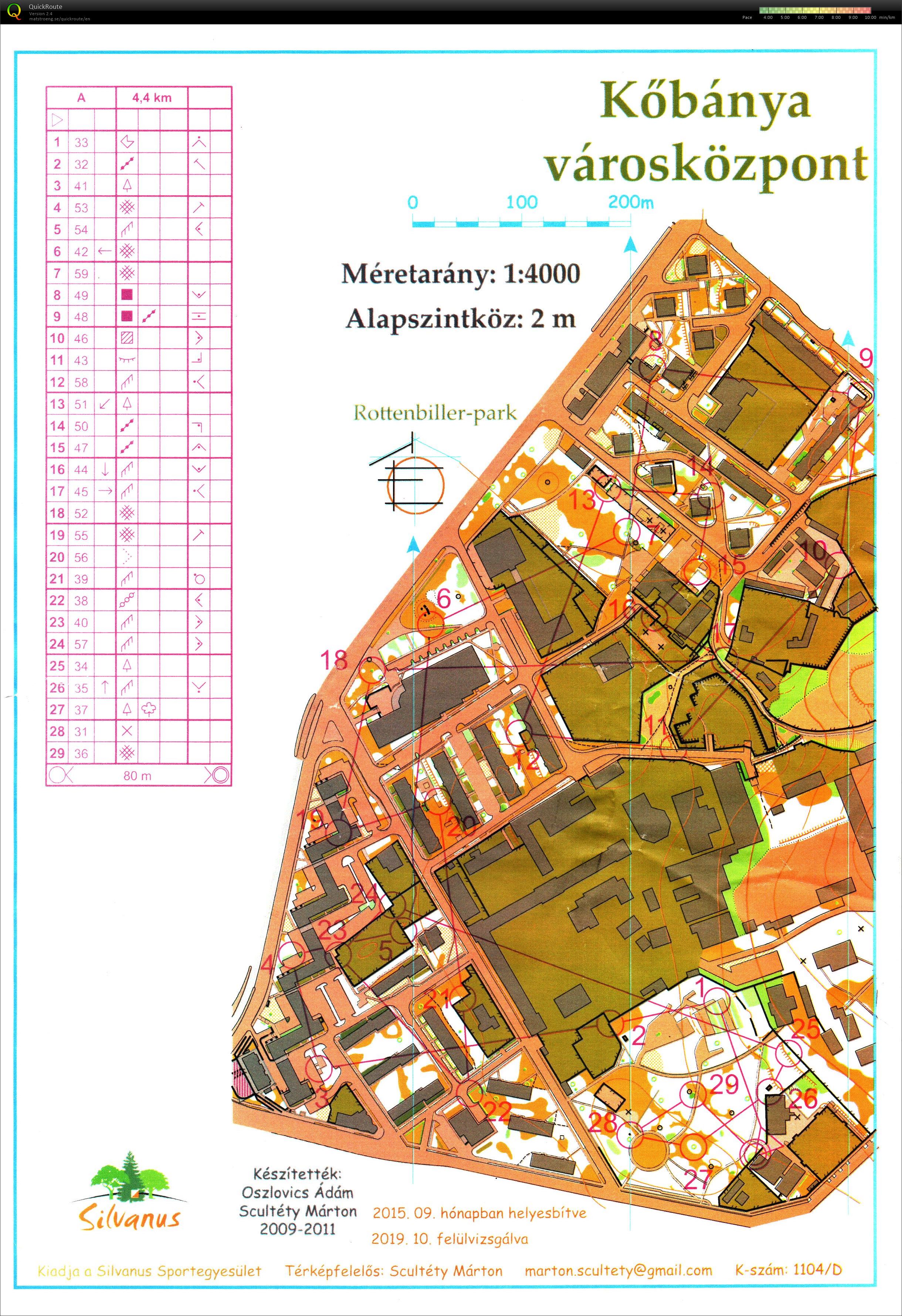 Budapest Kupa 35. forduló (2023-11-01)