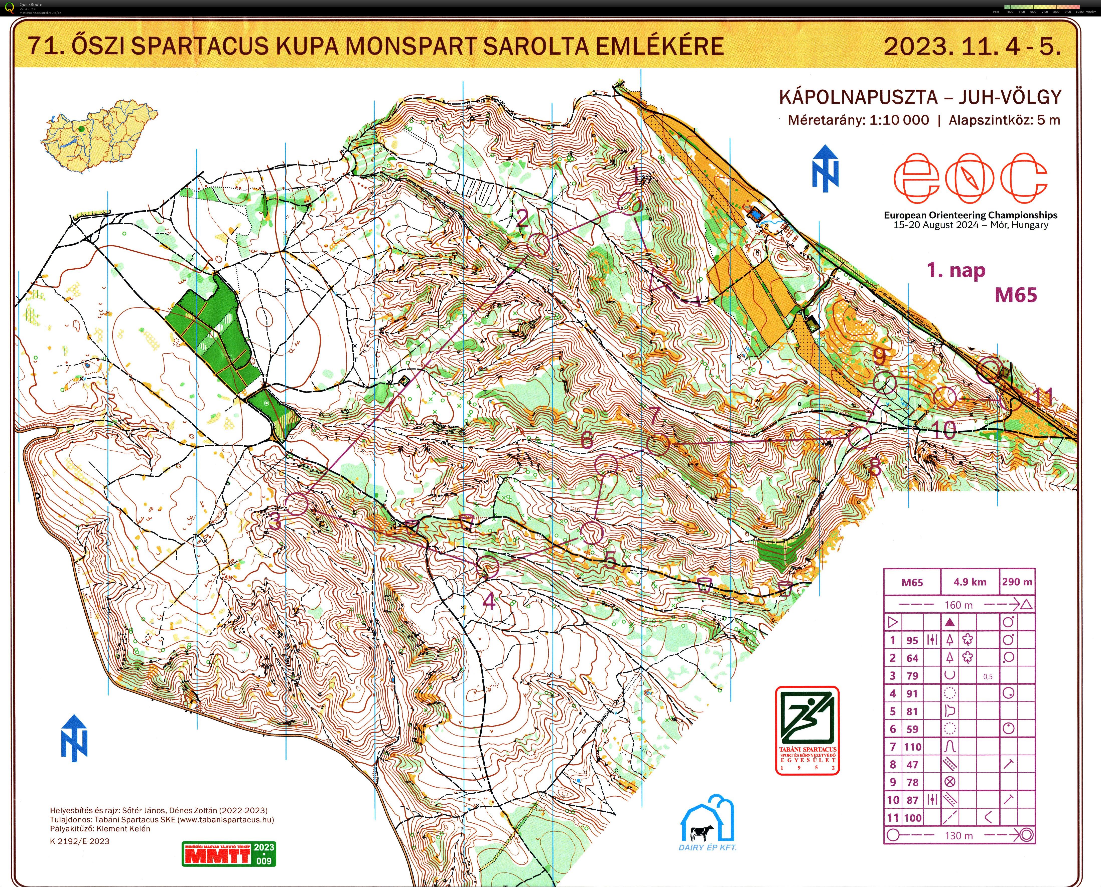 Őszi Spartacus Kupa 1. nap (2023-11-04)