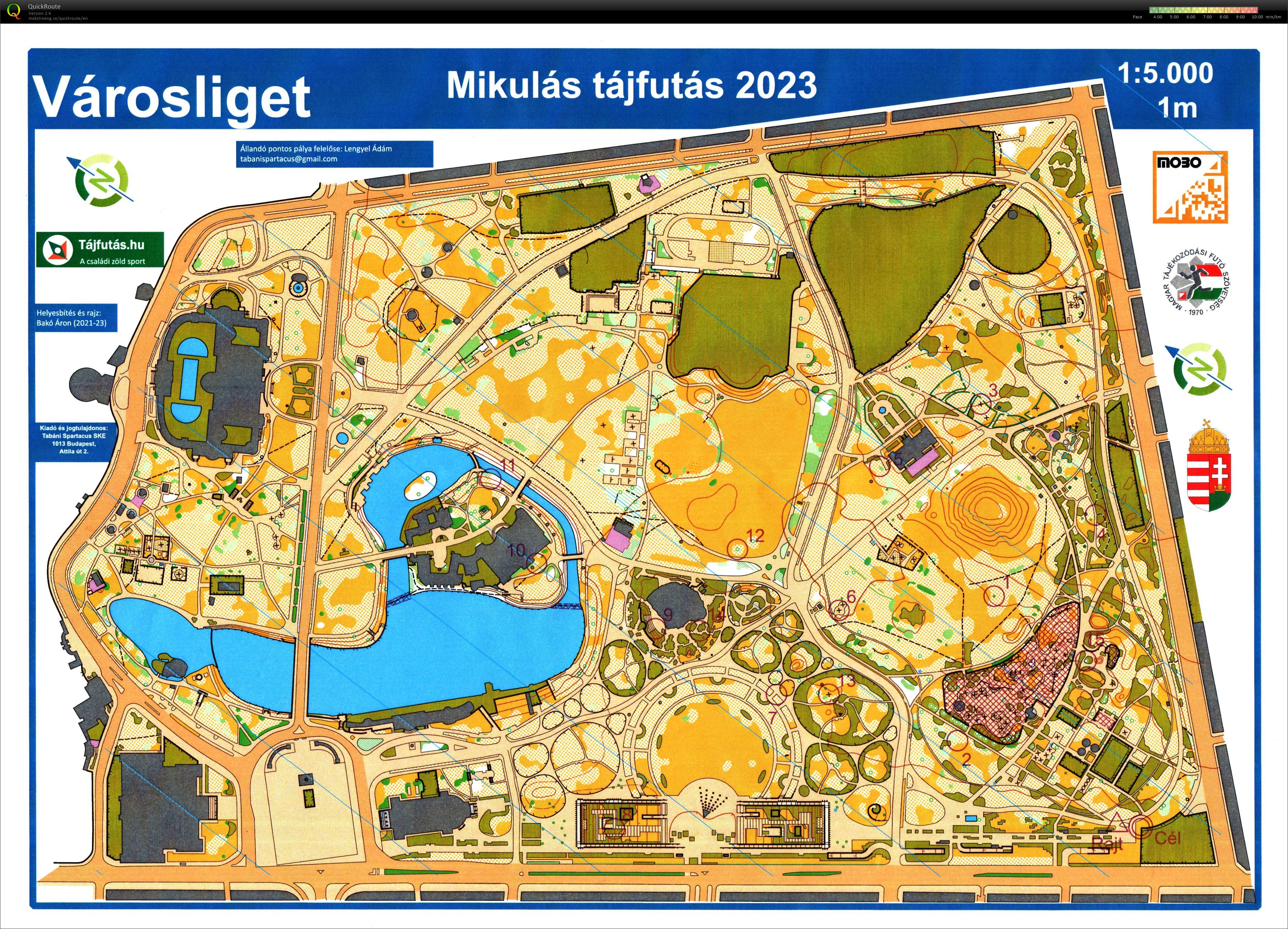Mikulás tájfutás (2023-12-02)