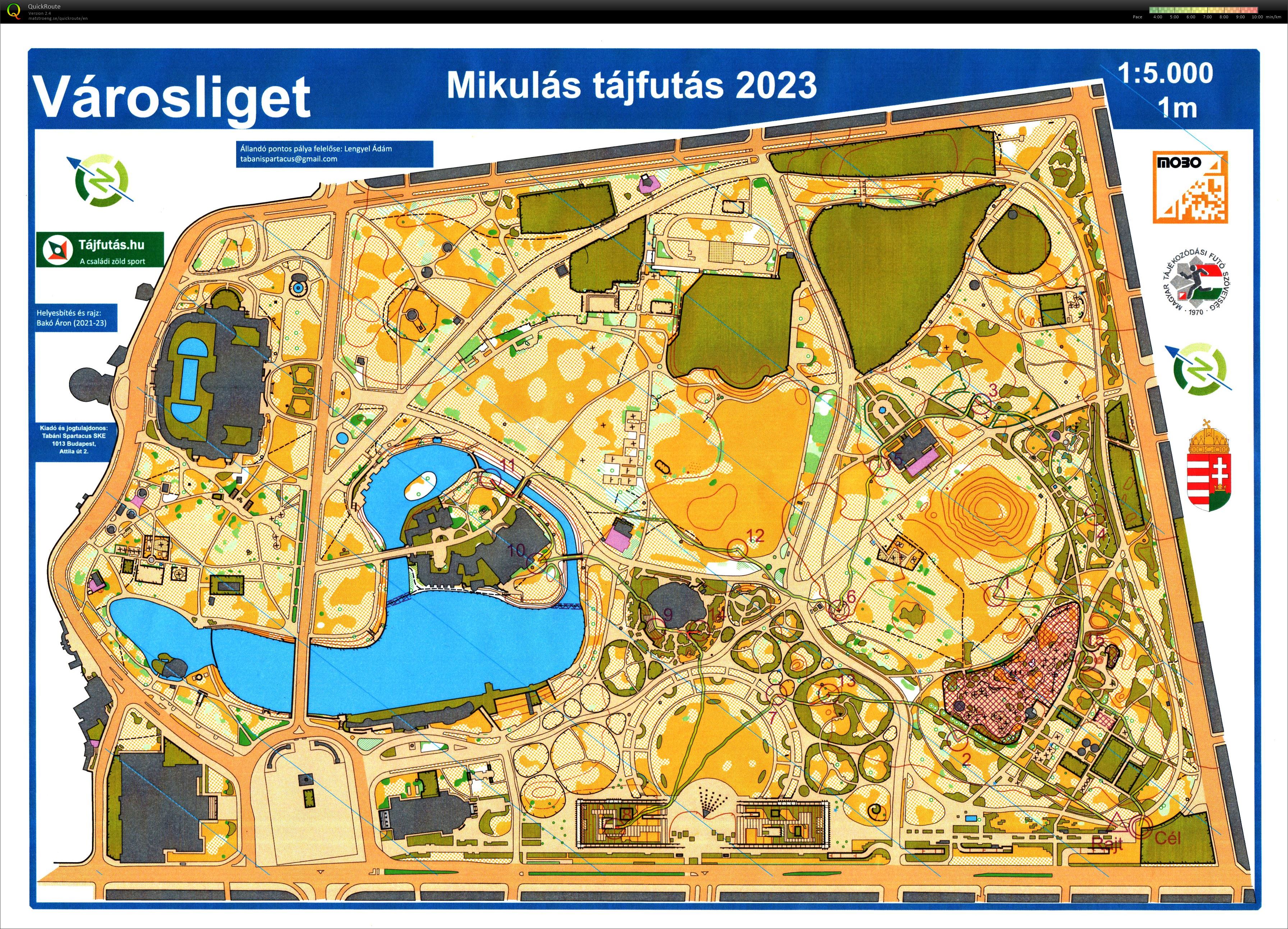 Mikulás tájfutás (2023-12-02)