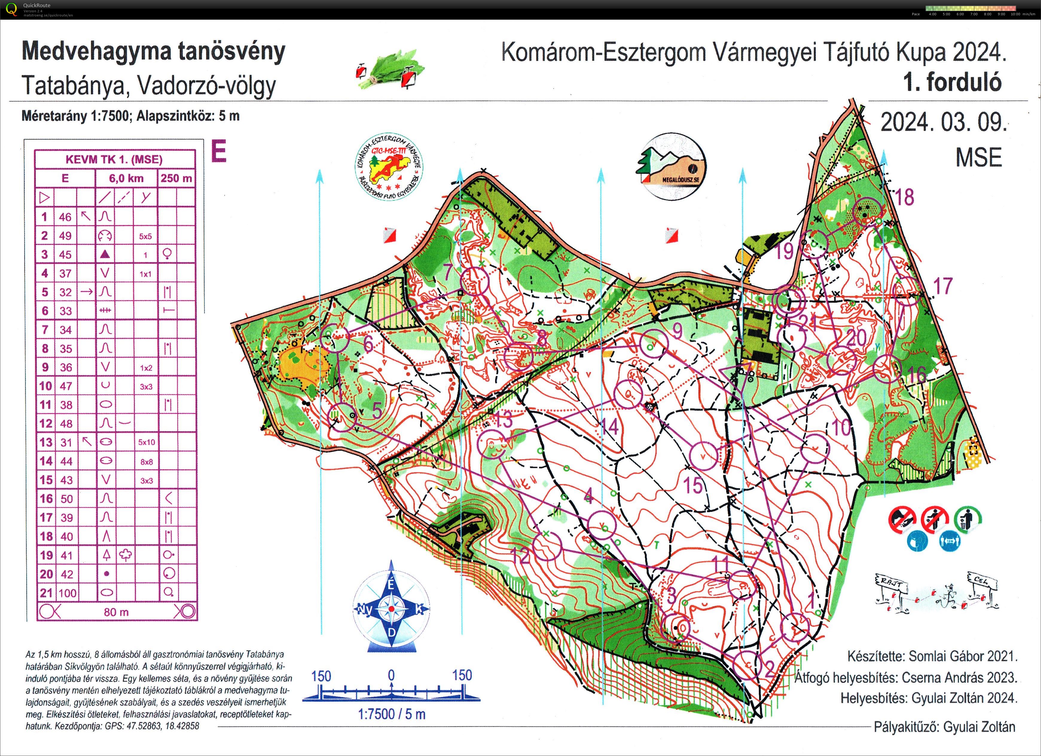 KEVM Tájfutó Kupa 1. (09/03/2024)