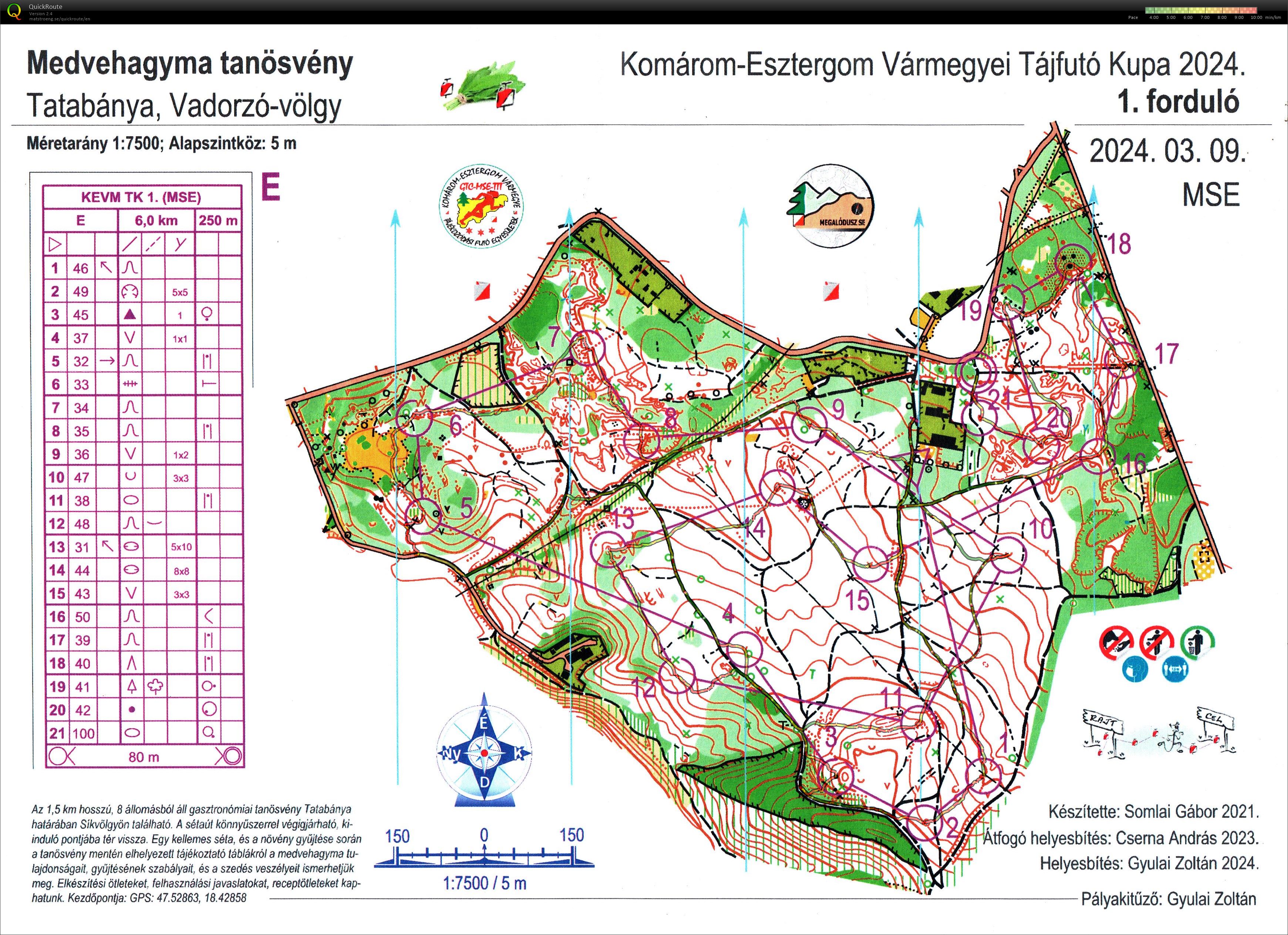 KEVM Tájfutó Kupa 1. (2024-03-09)