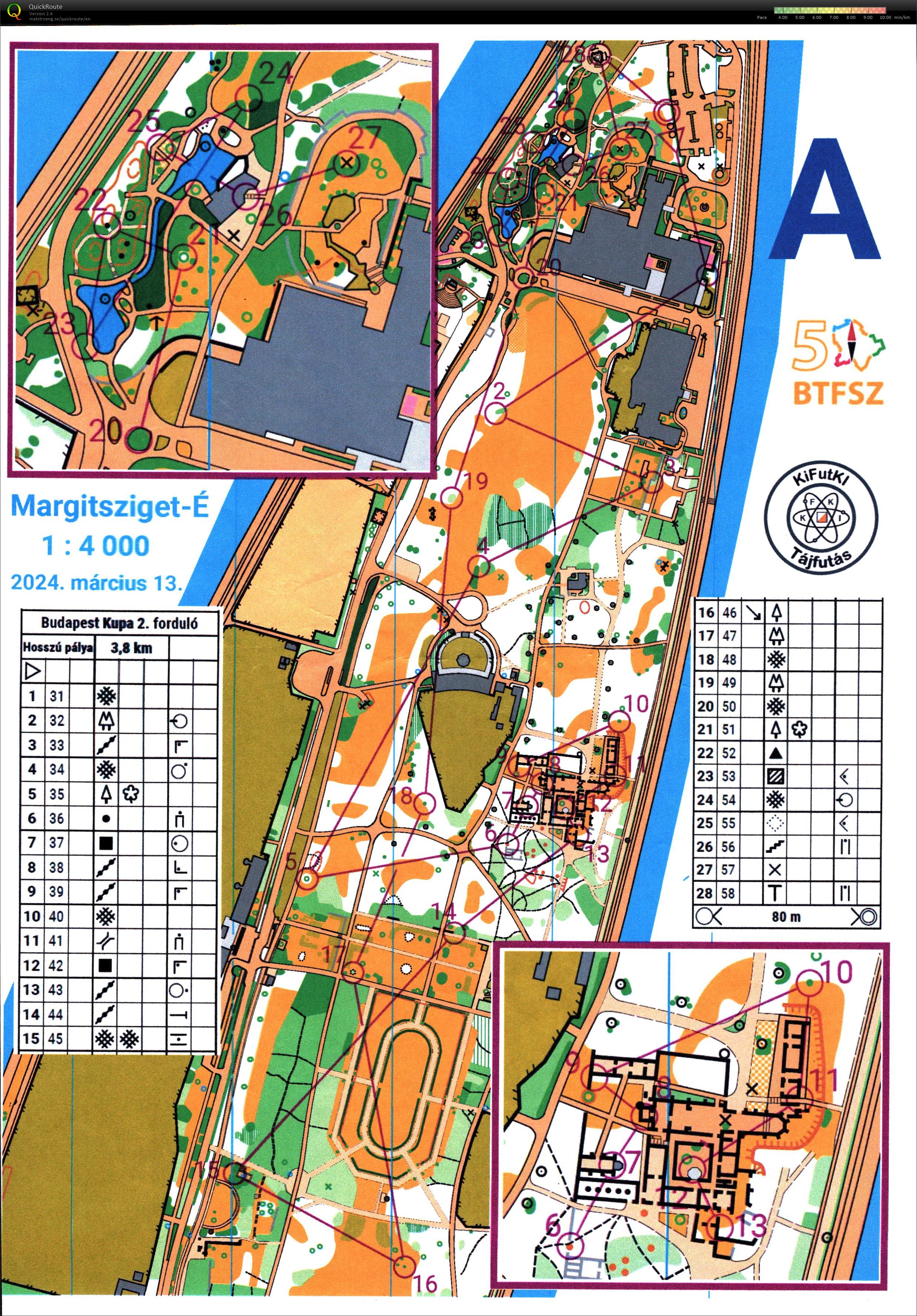 Budapest Kupa 2. forduló (13-03-2024)