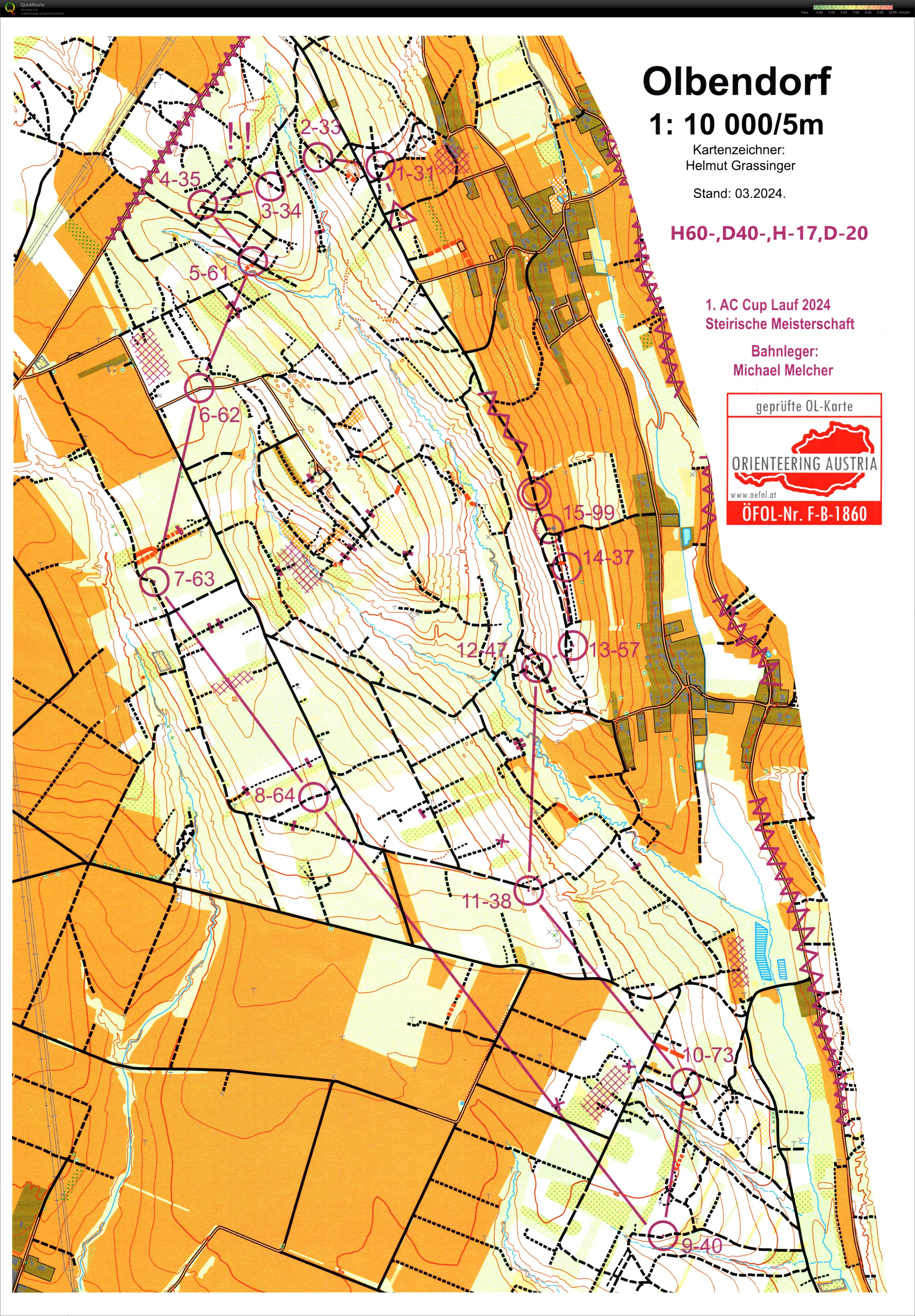 1. MTBO Austria Cup (2024-04-06)