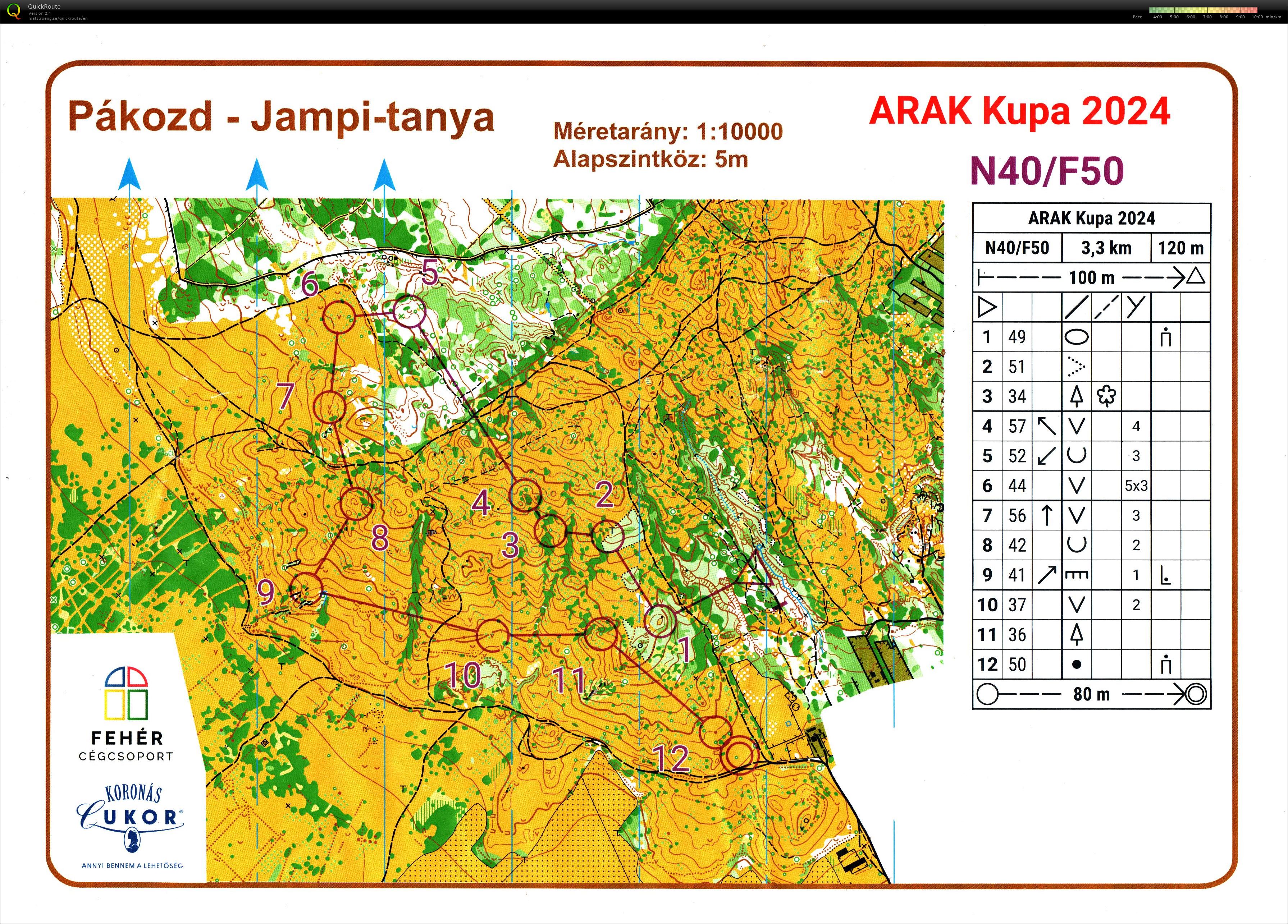 ARAK Kupa (2024-06-01)