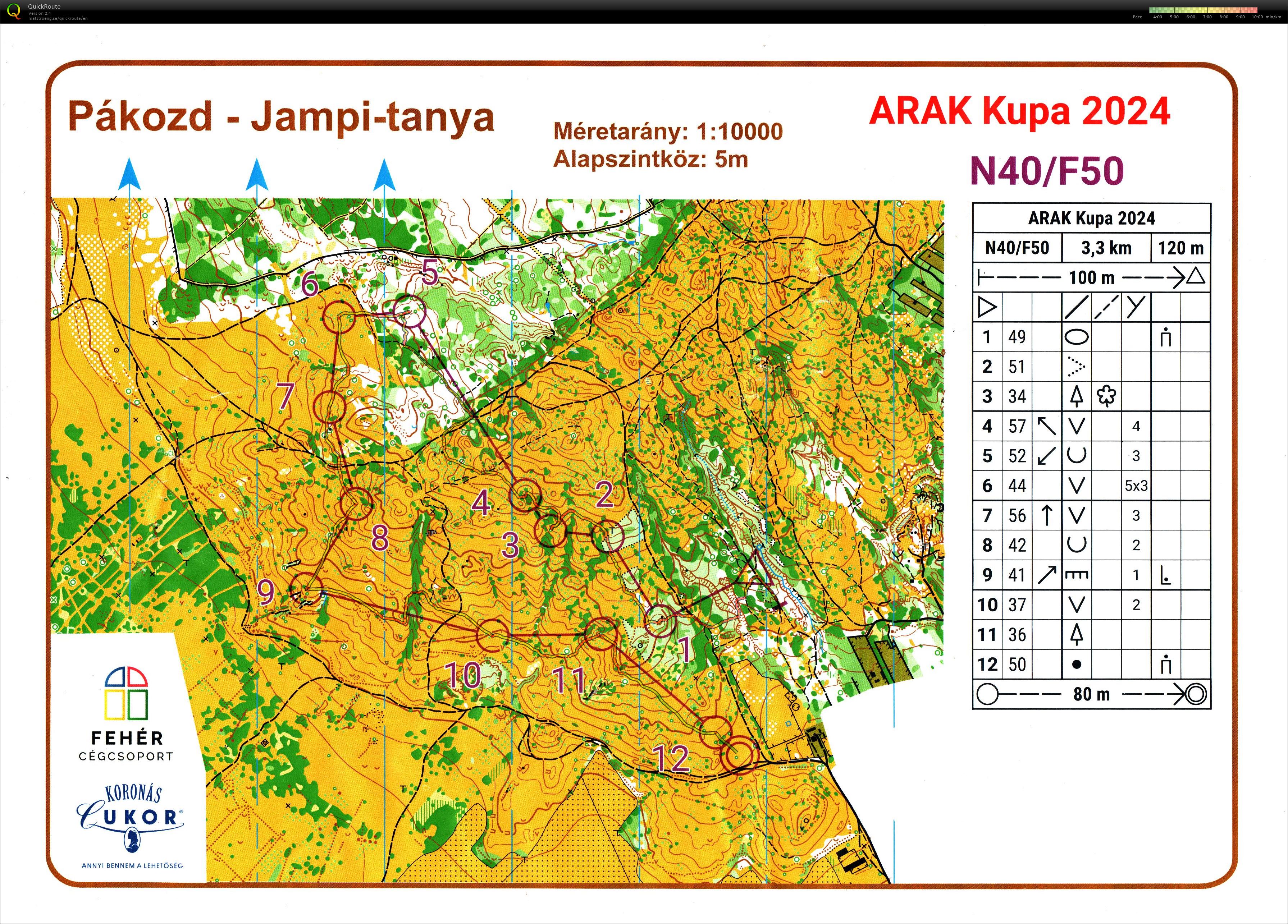 ARAK Kupa (2024-06-01)