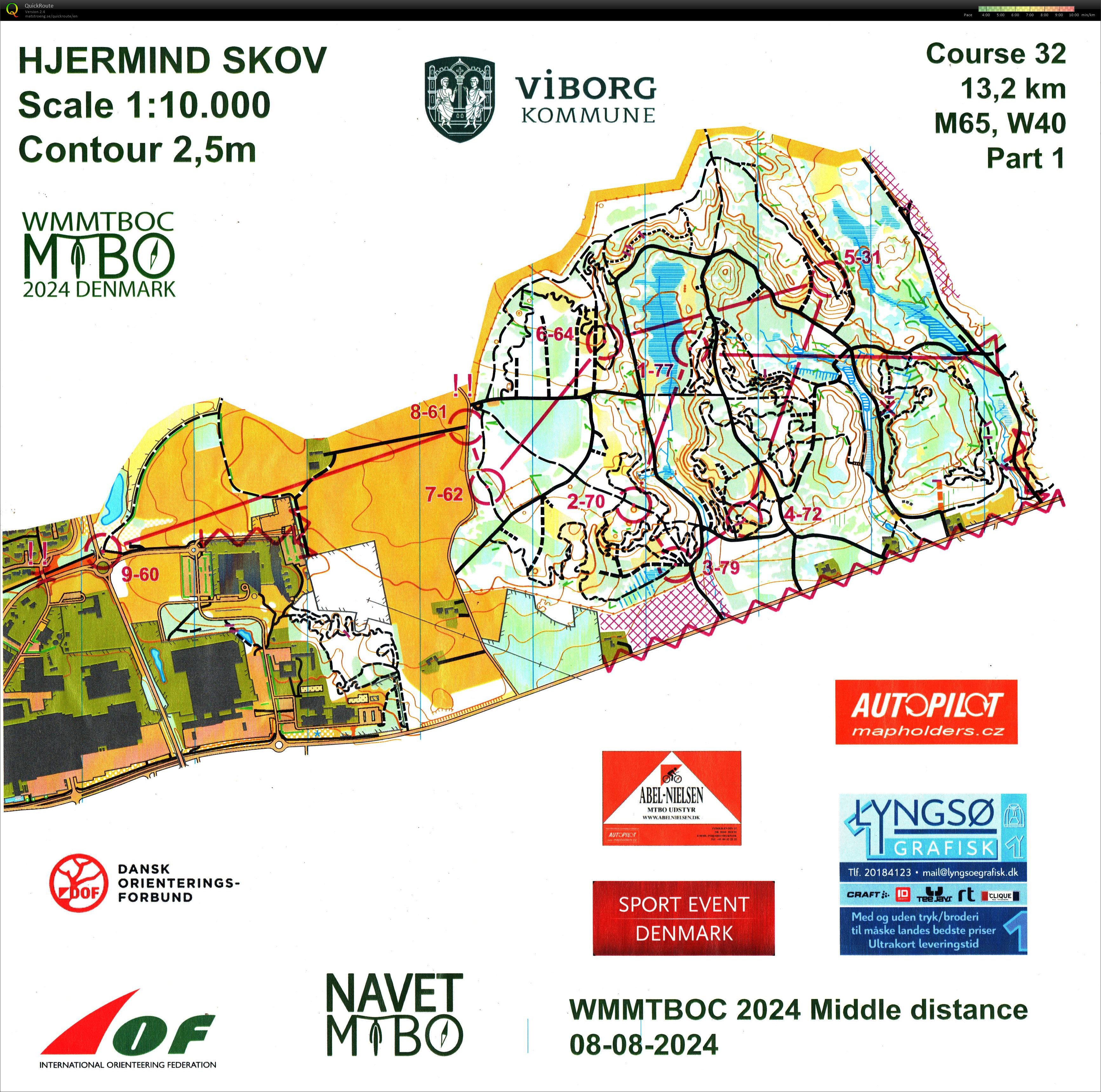 WMMTBOC Middle distance (2024-08-08)
