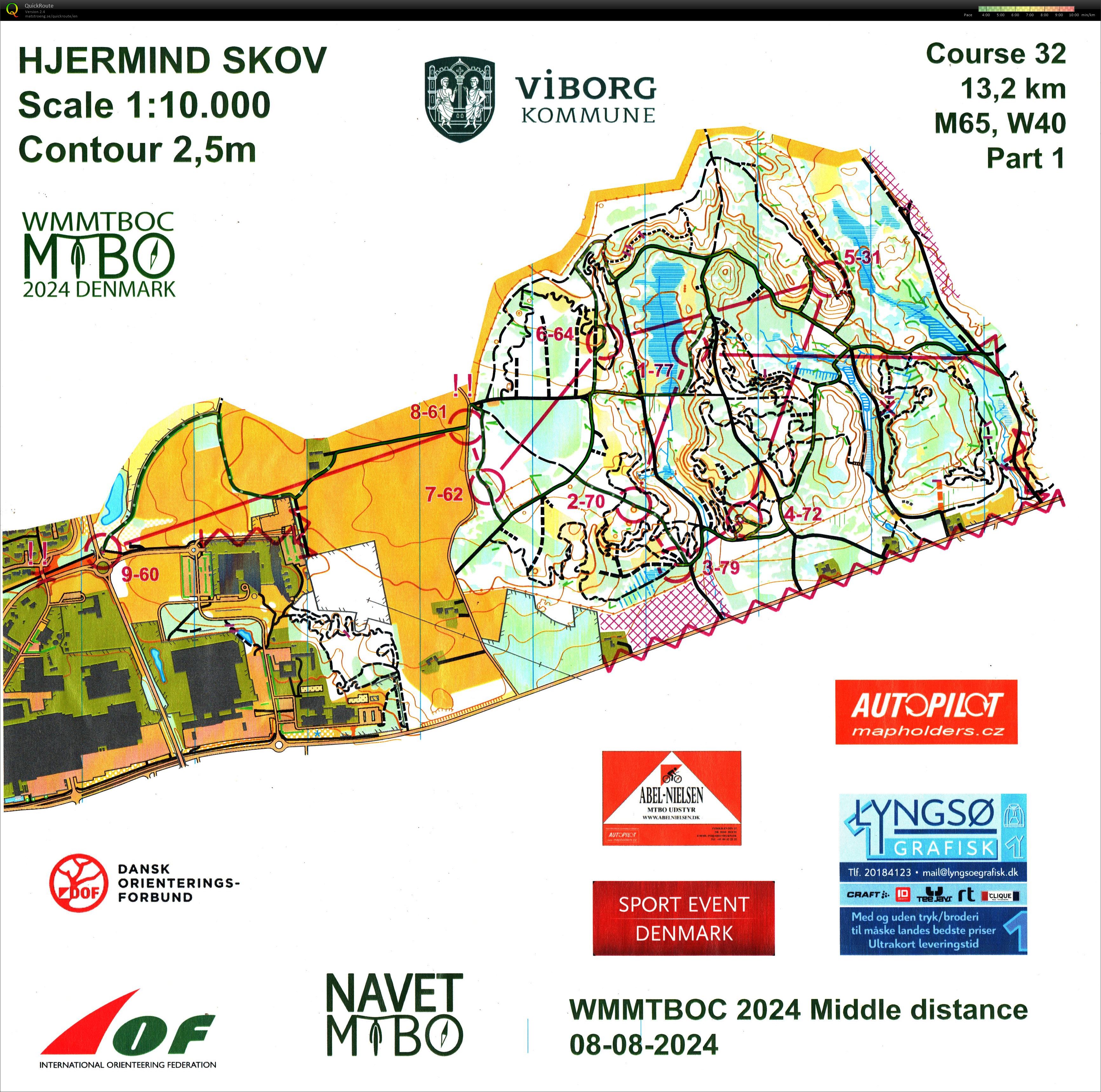 WMMTBOC Middle distance (2024-08-08)