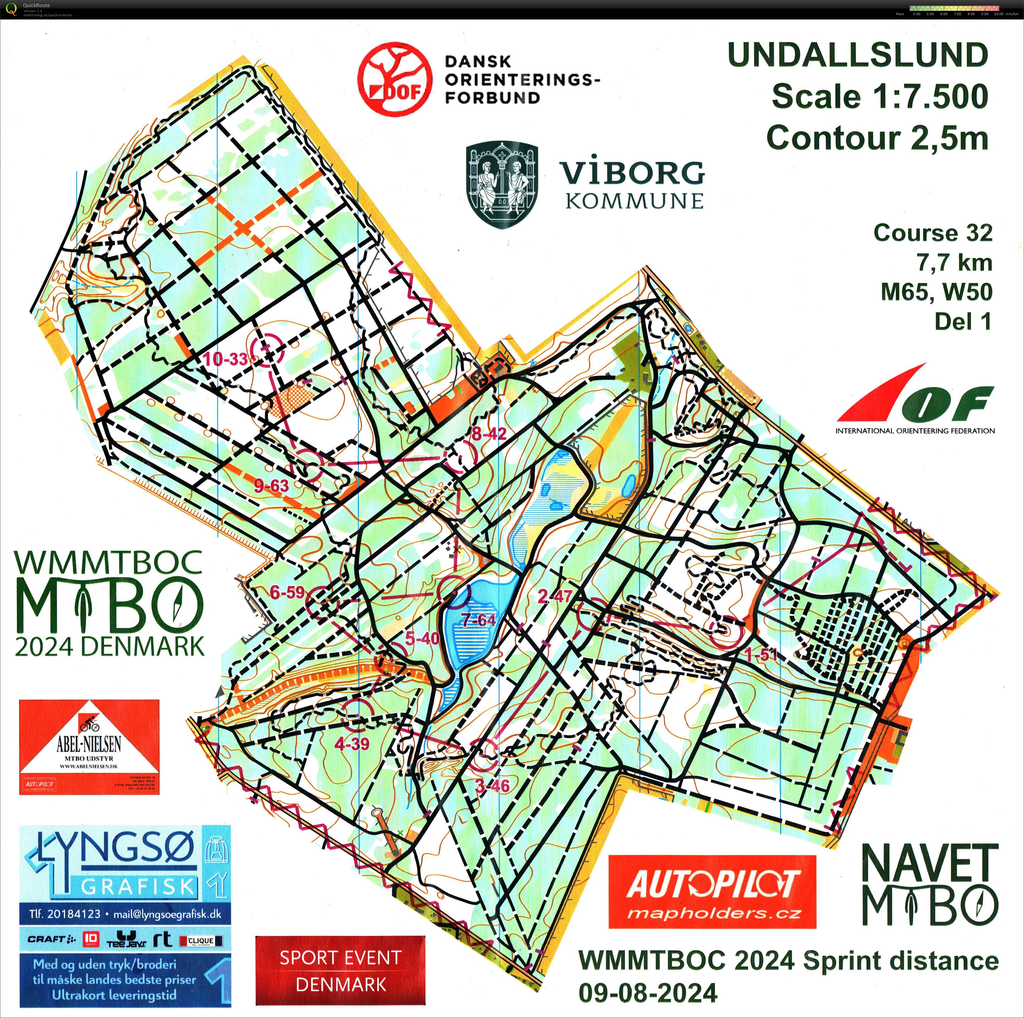 WMMTBOC Sprint distance (2024-08-09)
