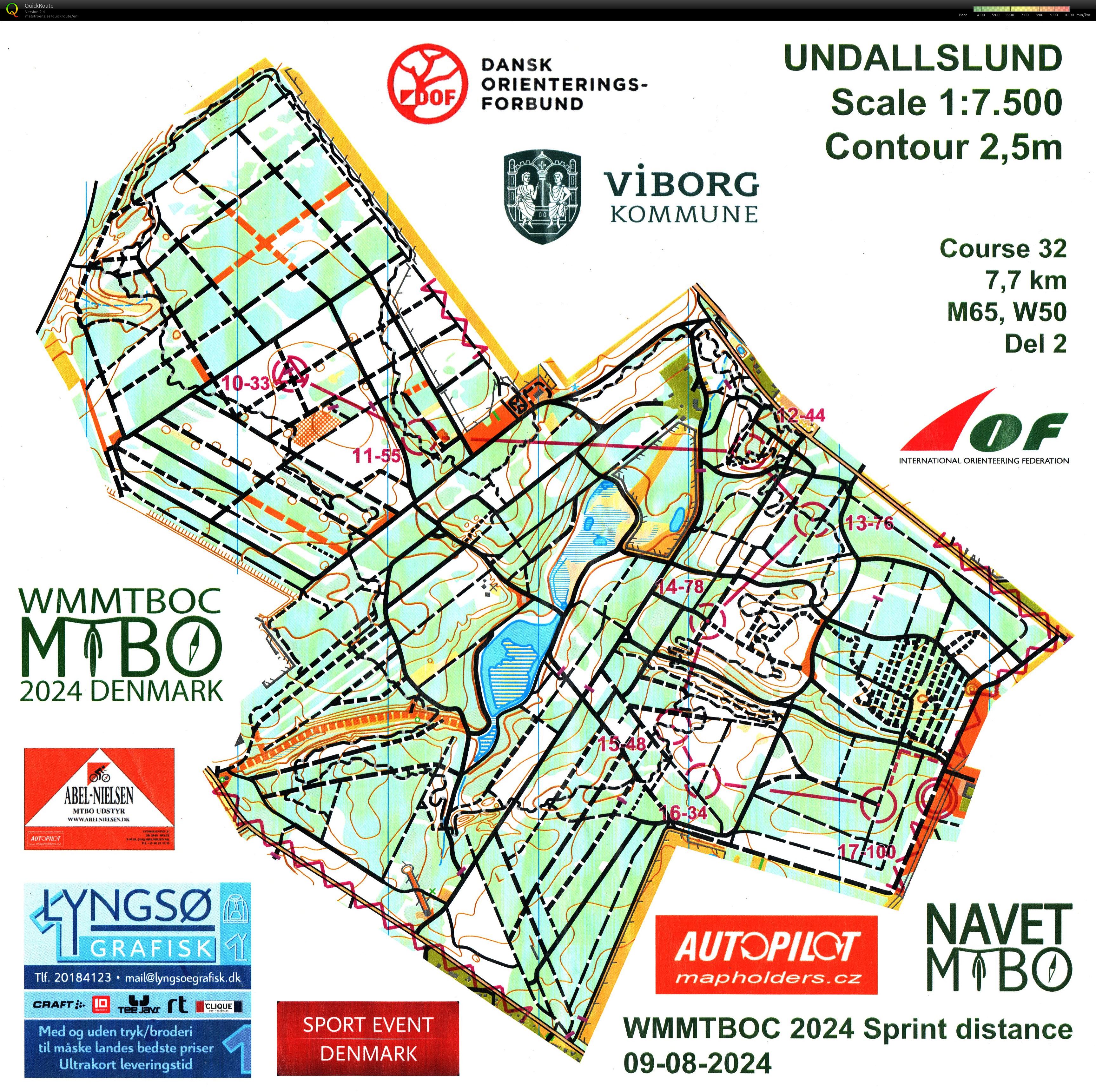 WMMTBOC Sprint distance (2024-08-09)