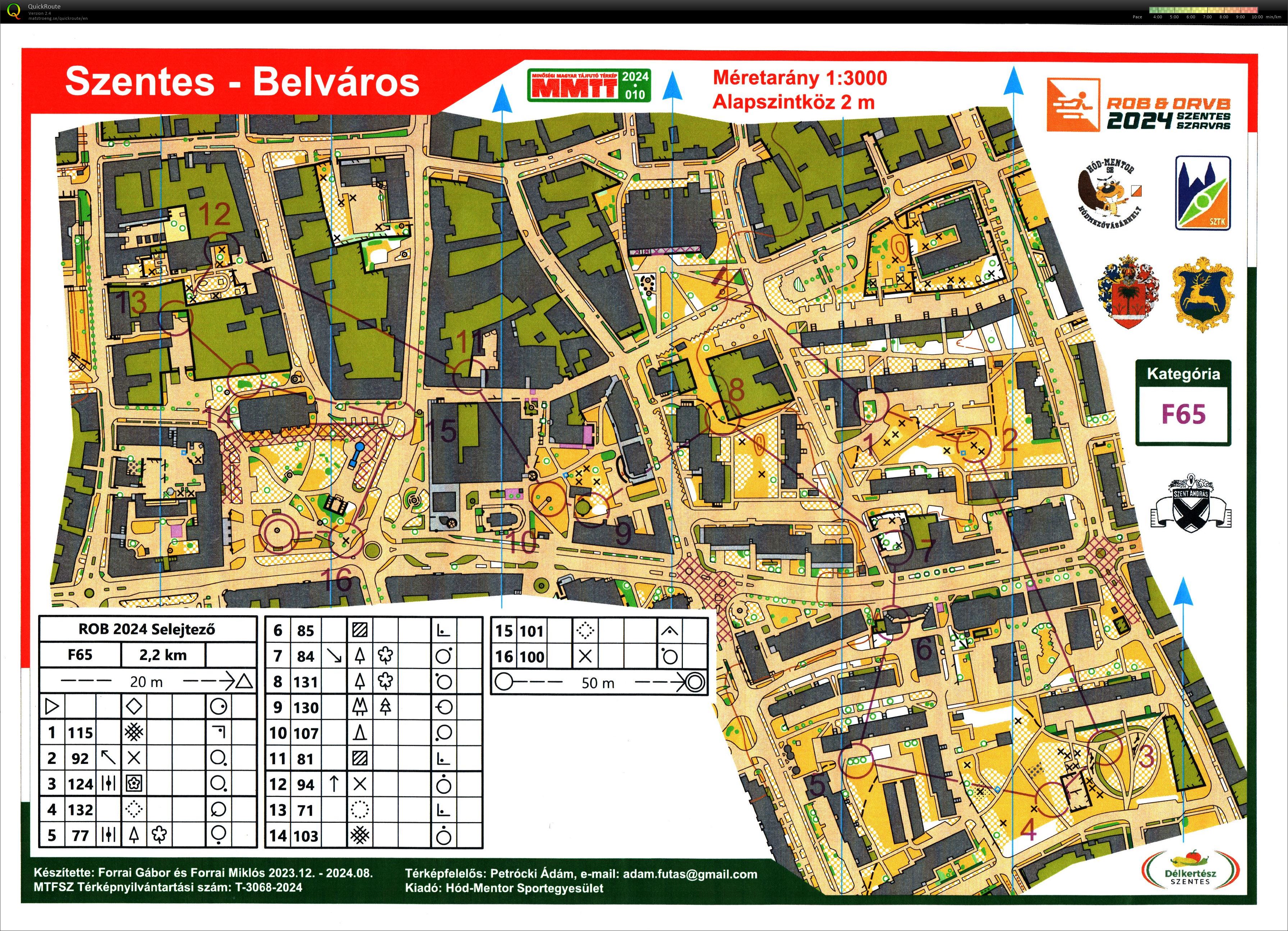 Rövidtávú Országos Bajnokság Selejtező (2024-09-14)