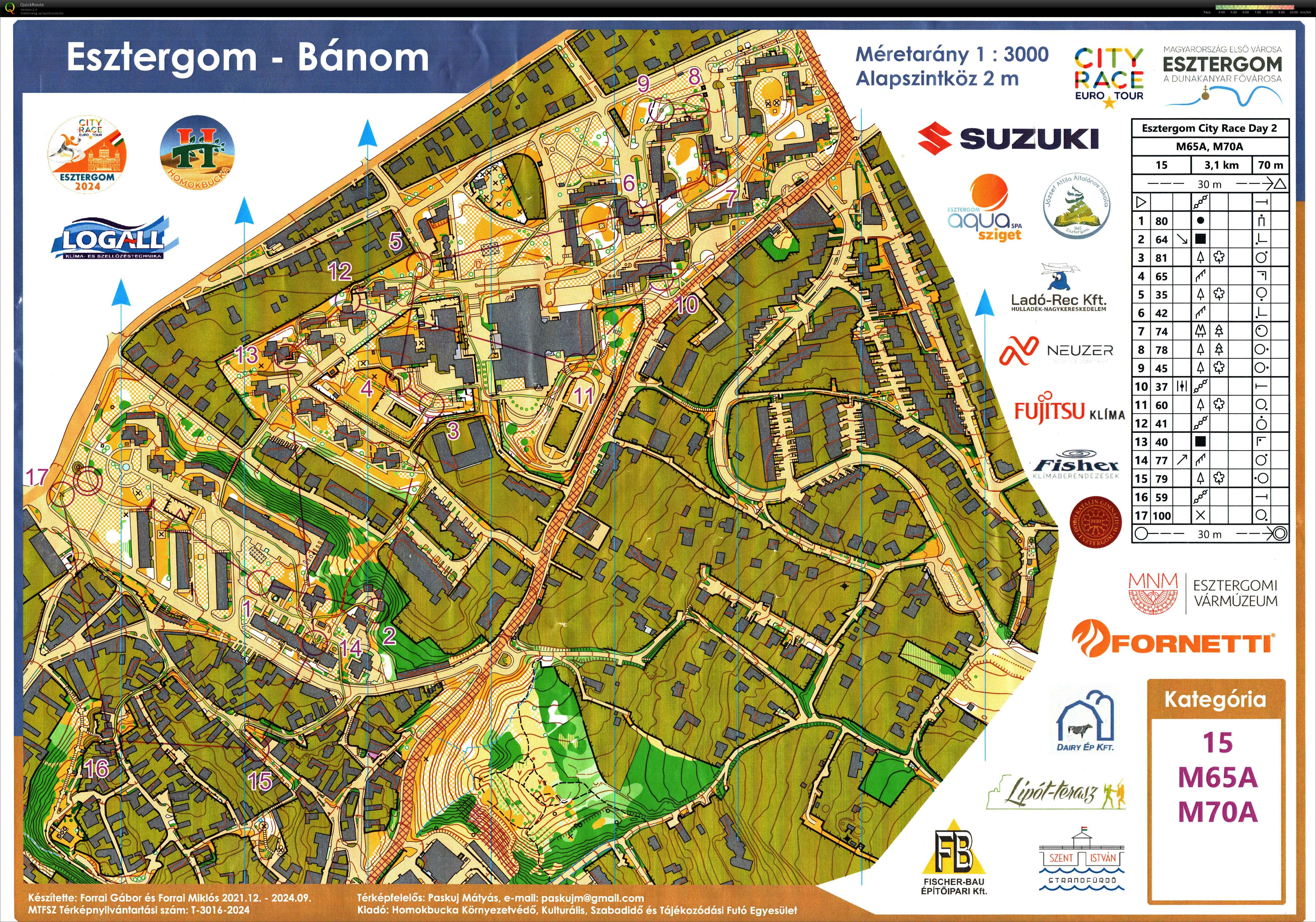 SUZUKI-Esztergom Kupa City Race Euro Tour - Középtáv (2024-10-05)