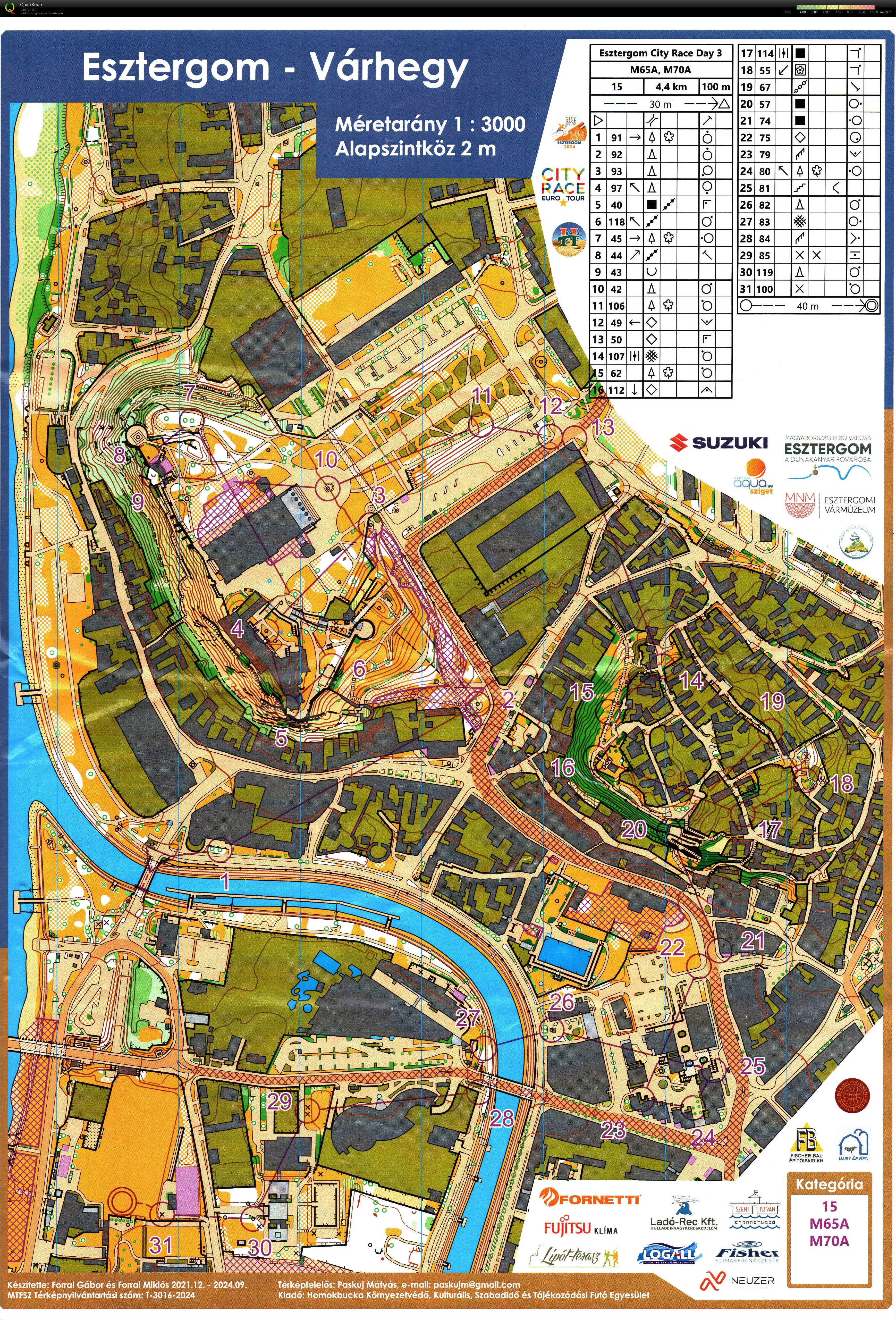 SUZUKI-Esztergom Kupa City Race Euro Tour - Hosszútáv (2024-10-06)