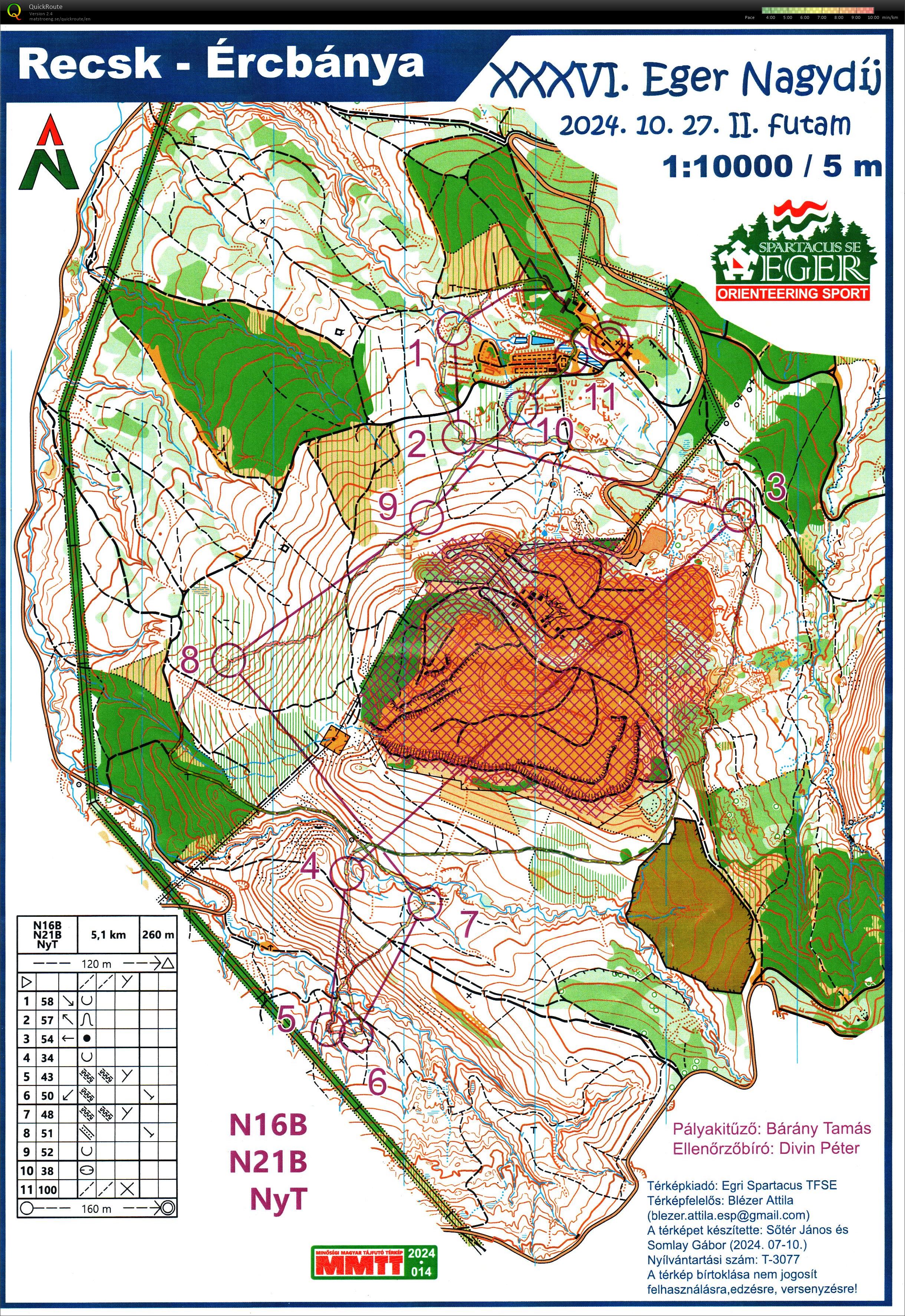 Eger Nagydíj 2. nap (2024-10-27)