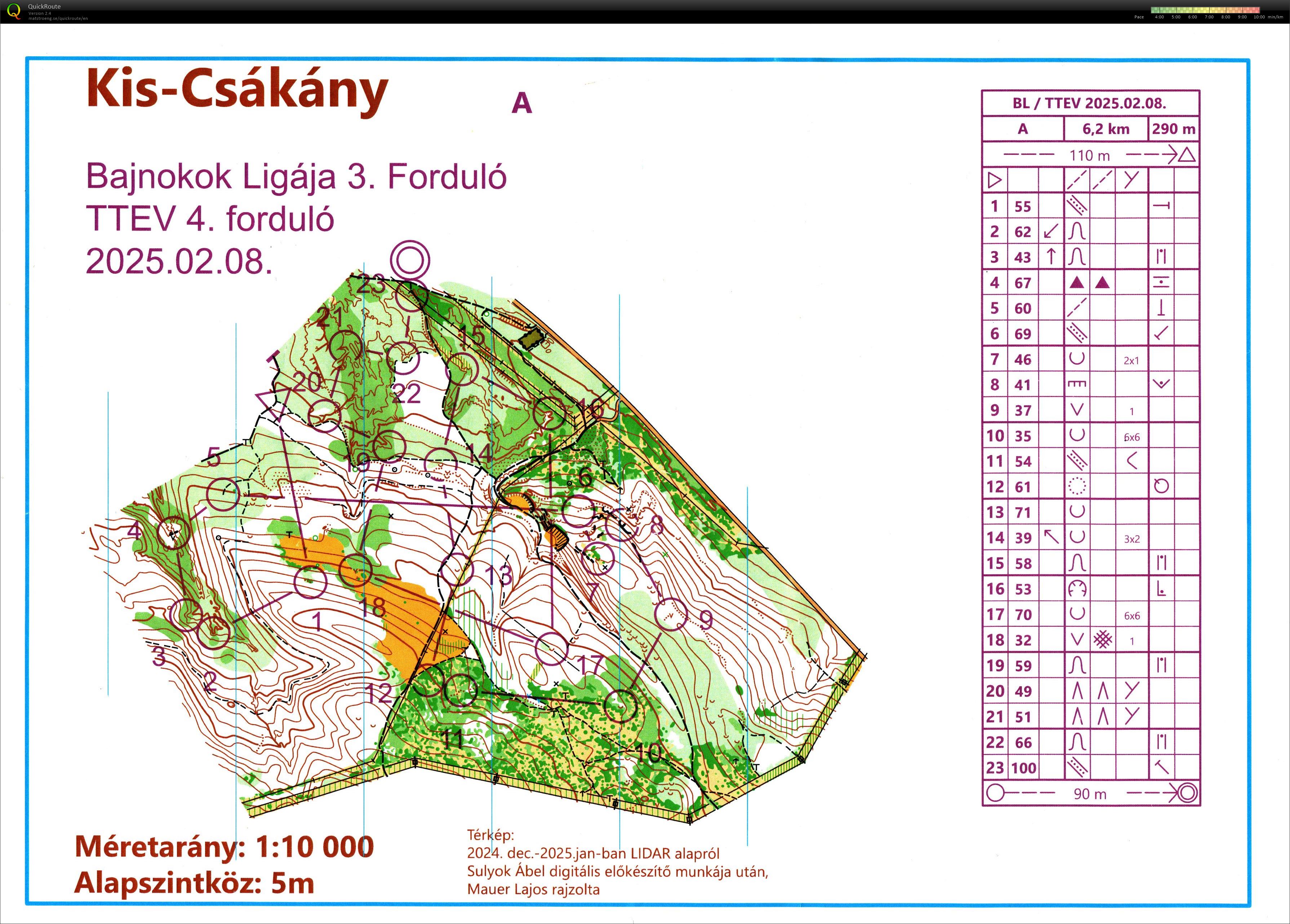 TTEV 4. forduló (2025-02-08)