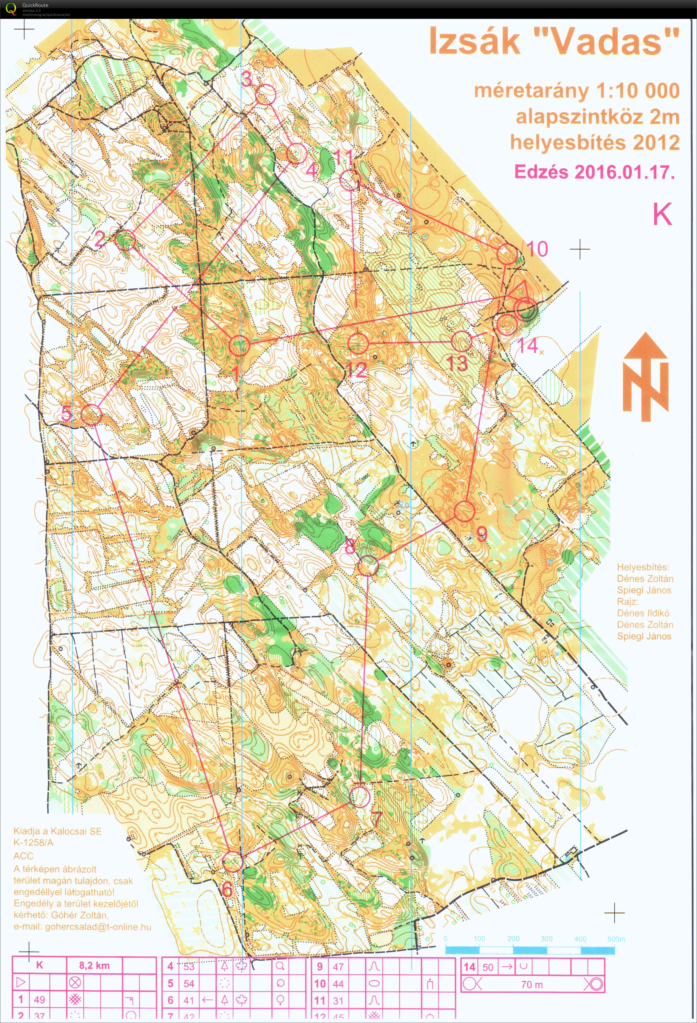 Kiskunhalasi edzőtábor (2016-01-17)