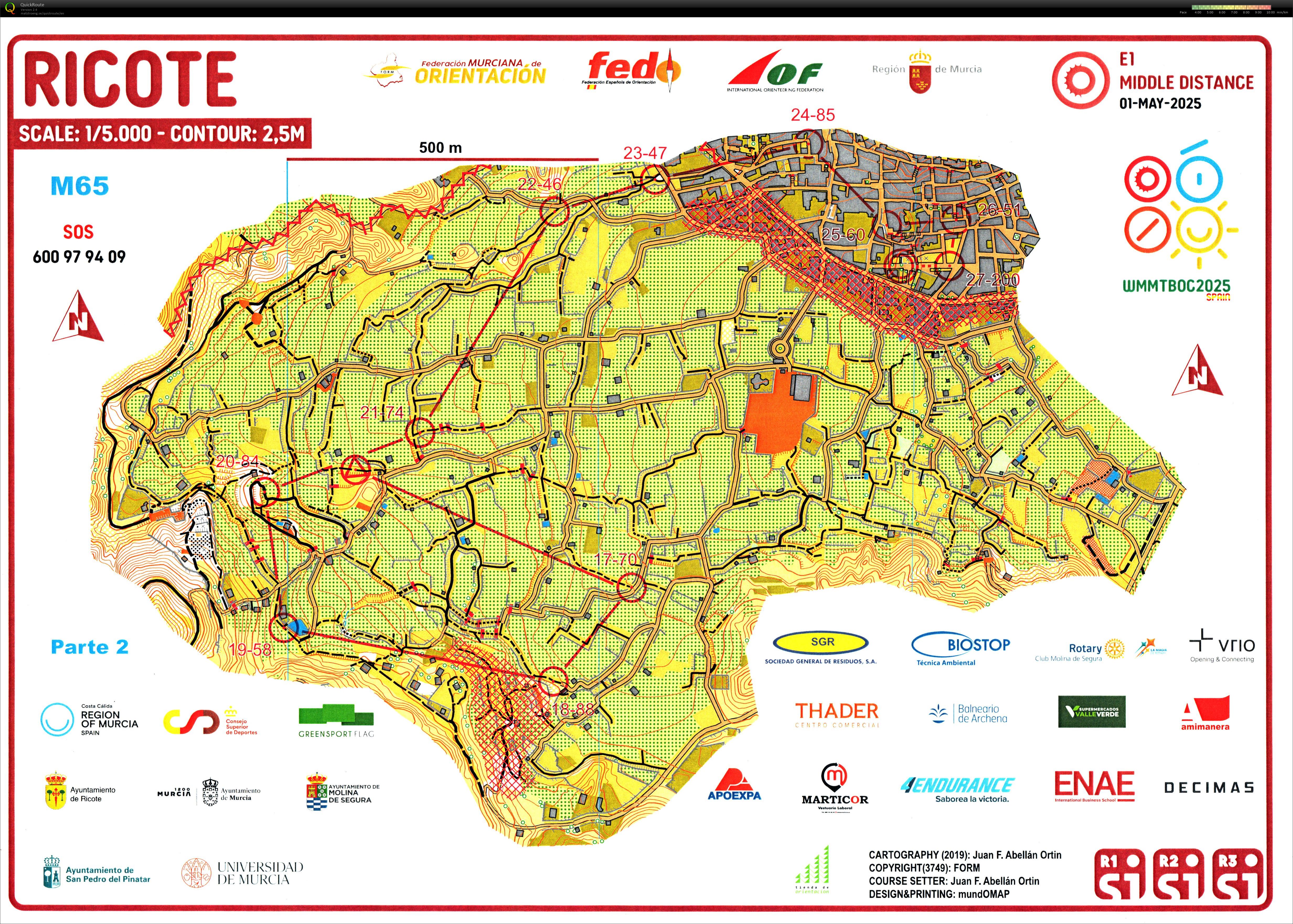 WMMTBOC Middle Distance (2025-05-01)
