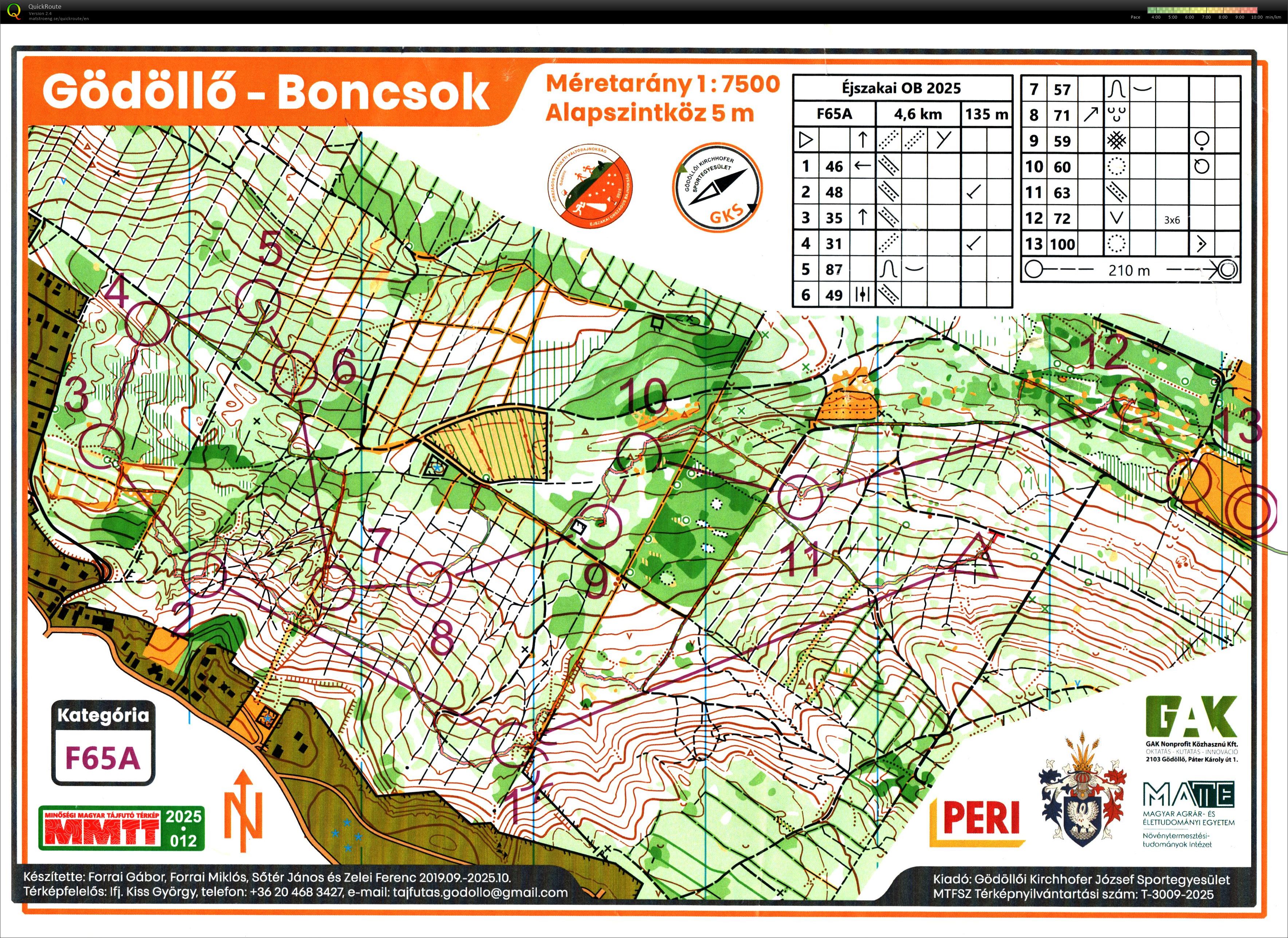 Éjszakai Országos Bajnokság (2025-10-18)