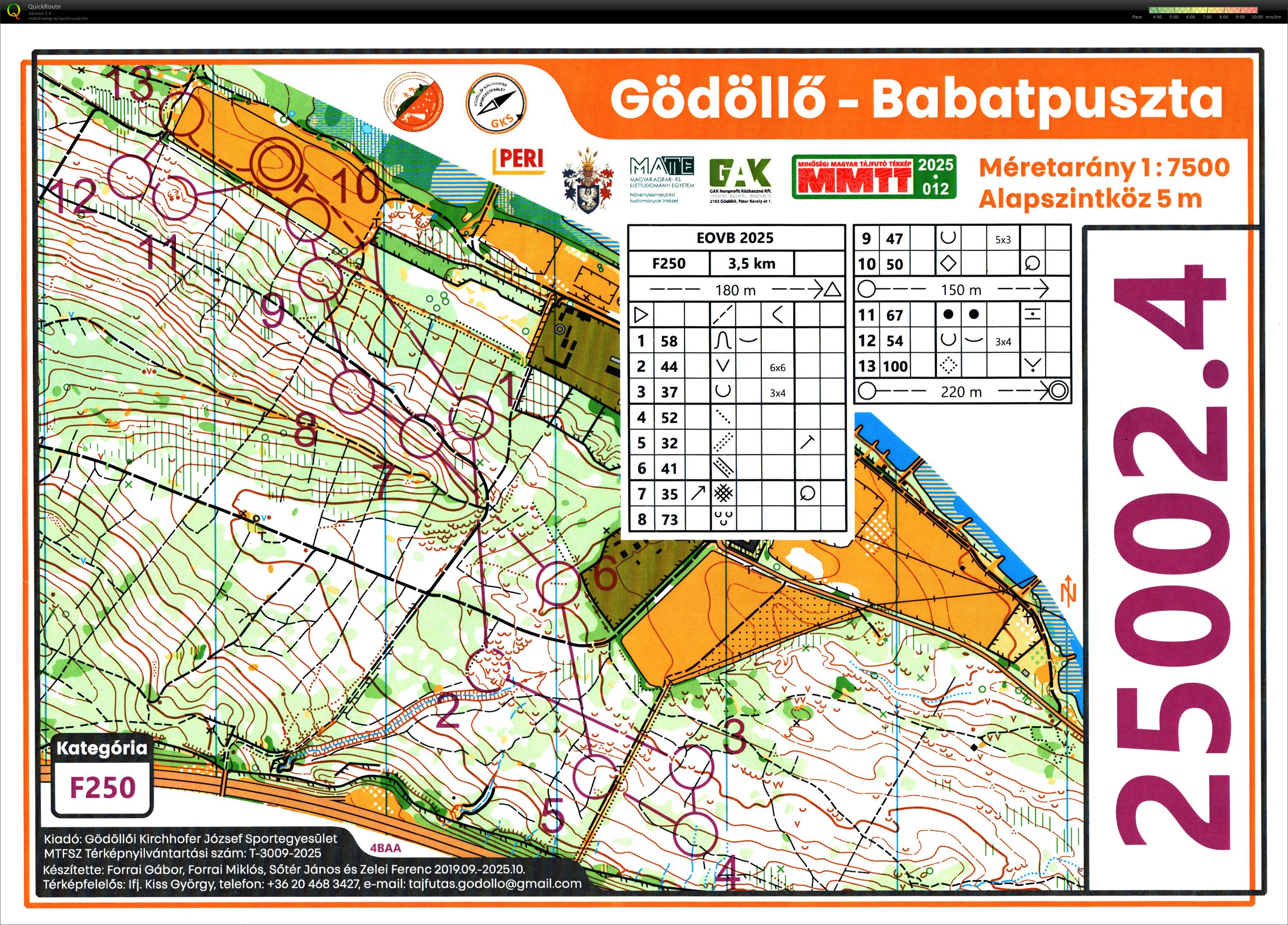 Országos Egyesületi Váltóbajnokság (2025-10-19)