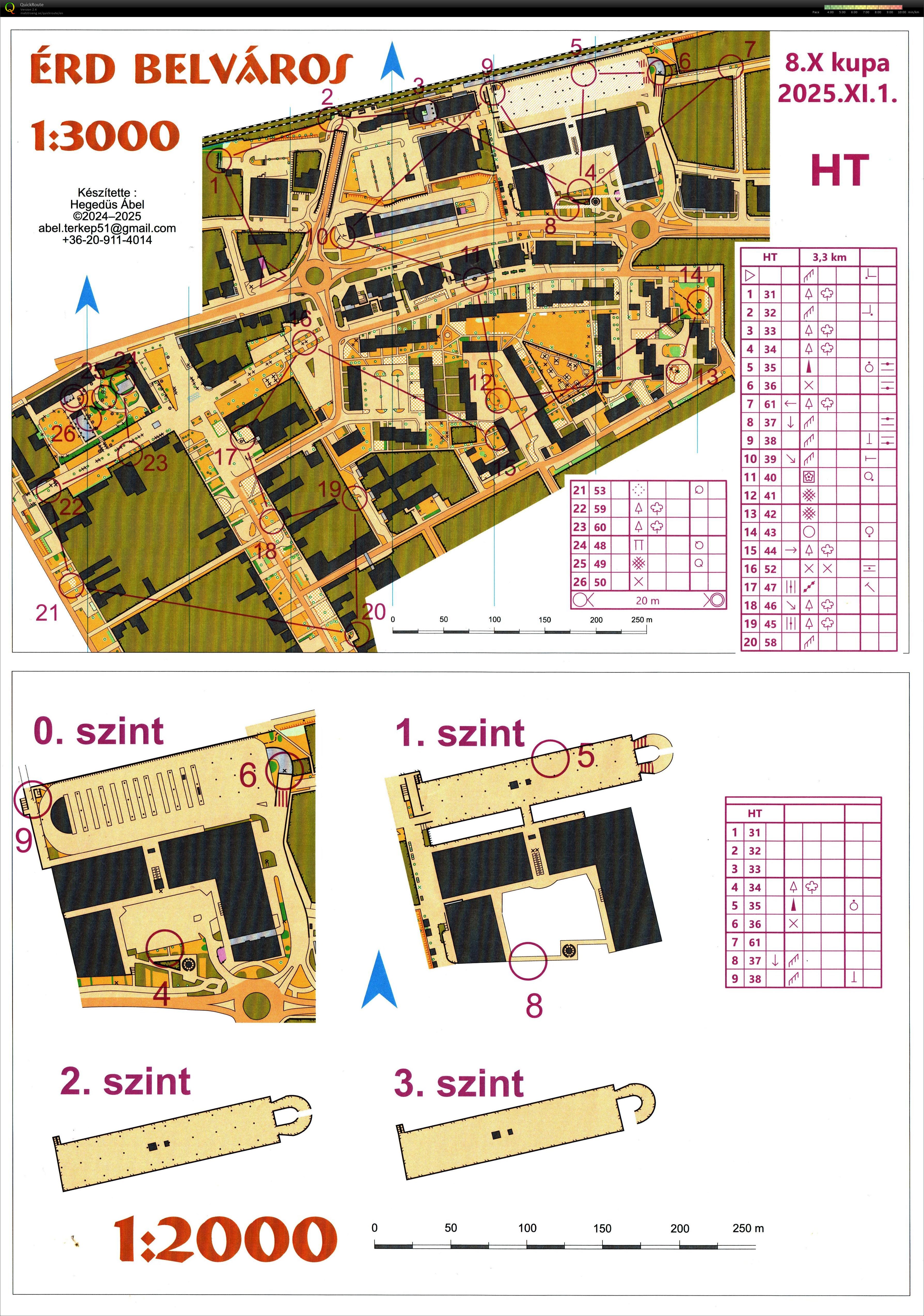 Nyolcadik Iksz Kupa (2025-11-01)