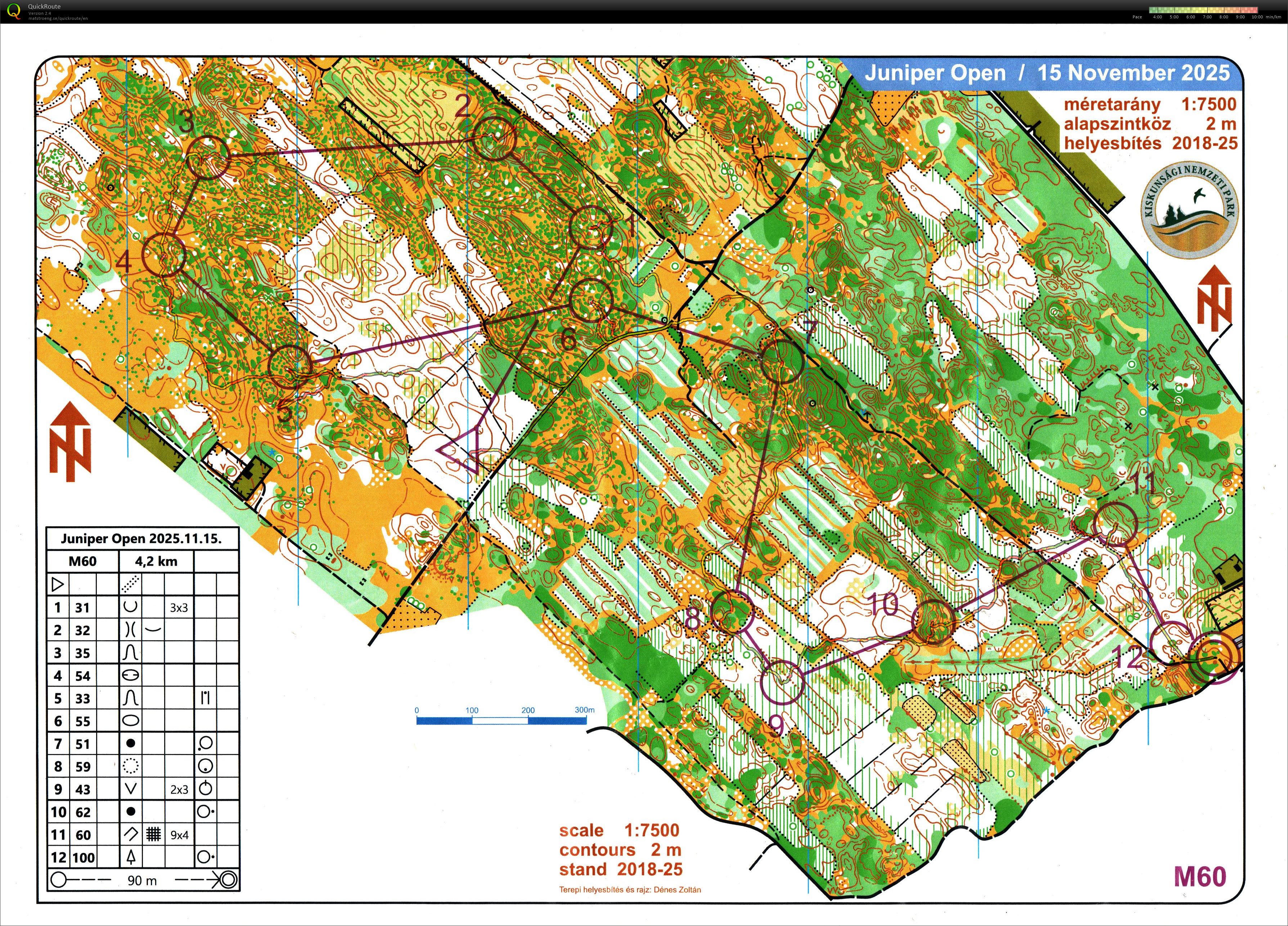 Őszi Boróka Kupa 1. nap (2025-11-15)