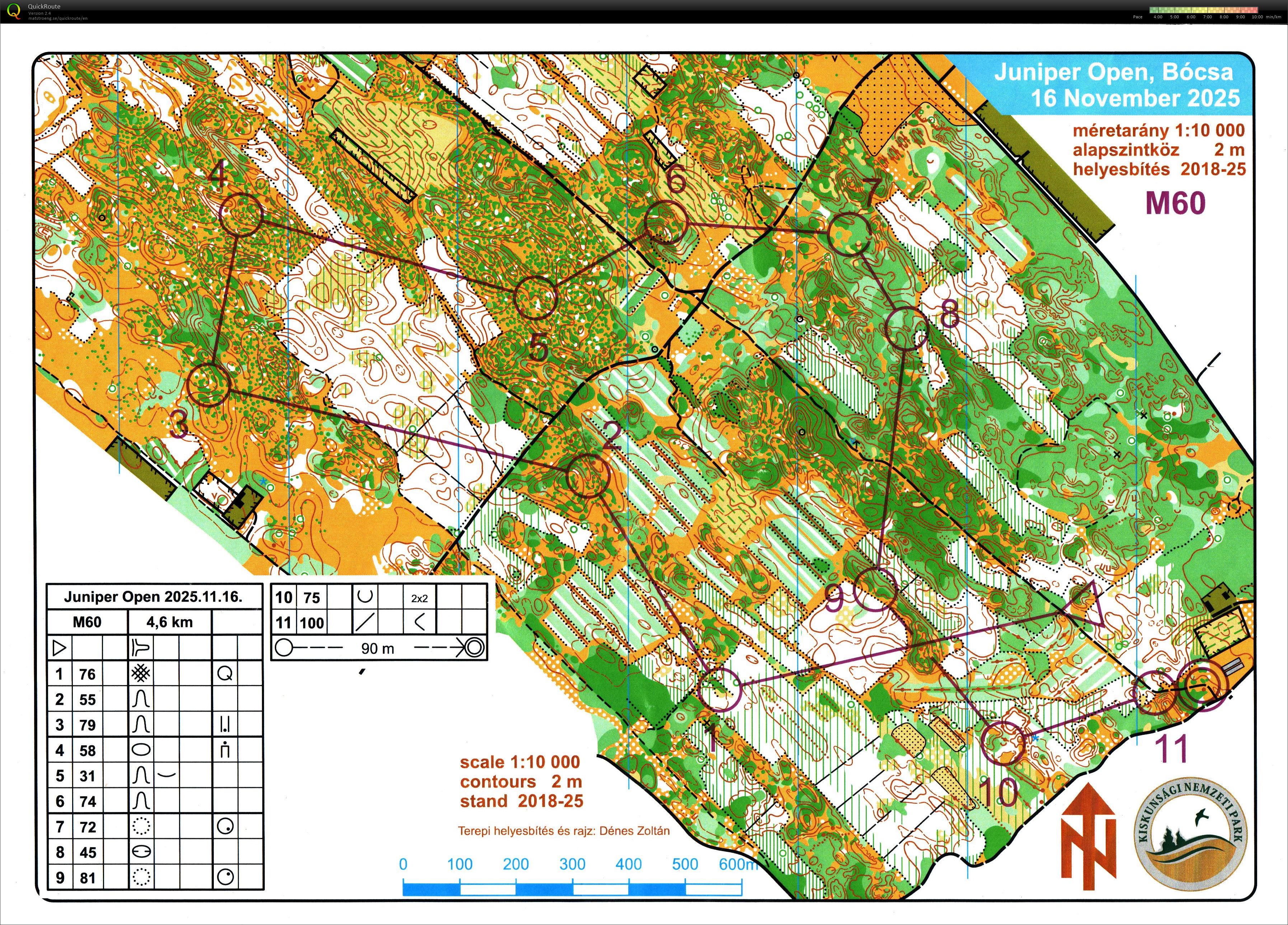 Őszi Boróka Kupa 2. nap (2025-11-16)