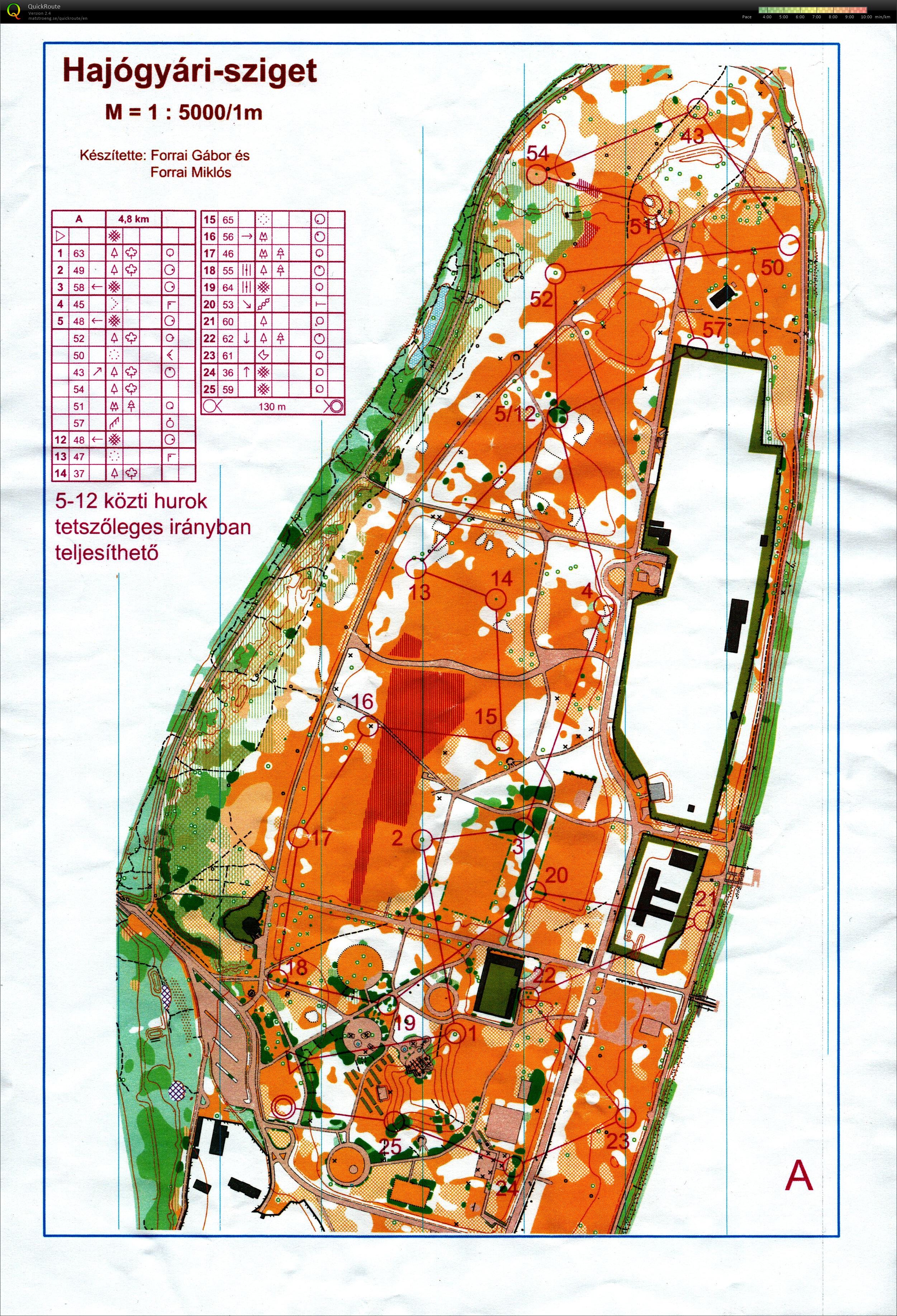 Silvanus téli edzéssorozat 2. (2025-11-30)