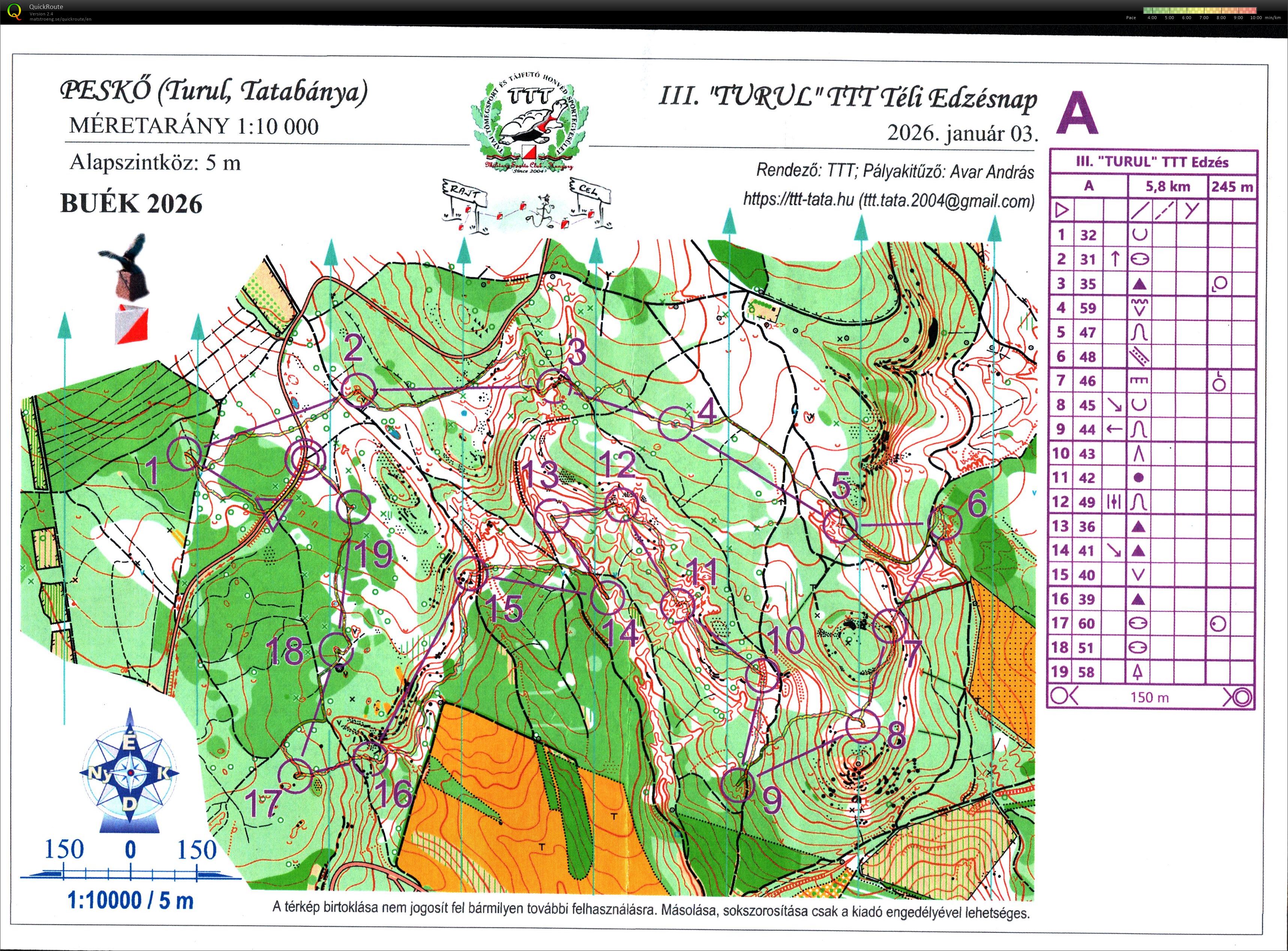 Turul TTT Téli Tájfutó Edzés (2026-01-03)